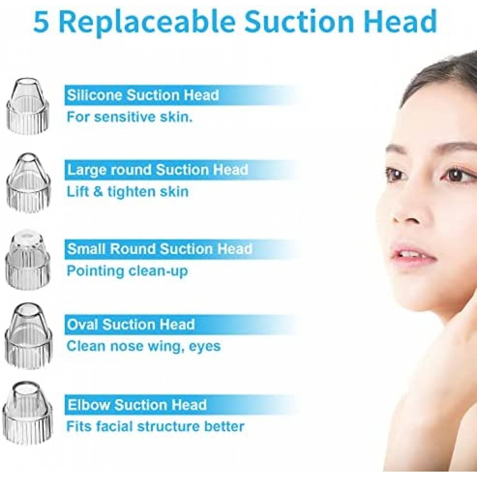 Removedor de Espinillas DANGZW 5 Direfentes Cabezales Blanco