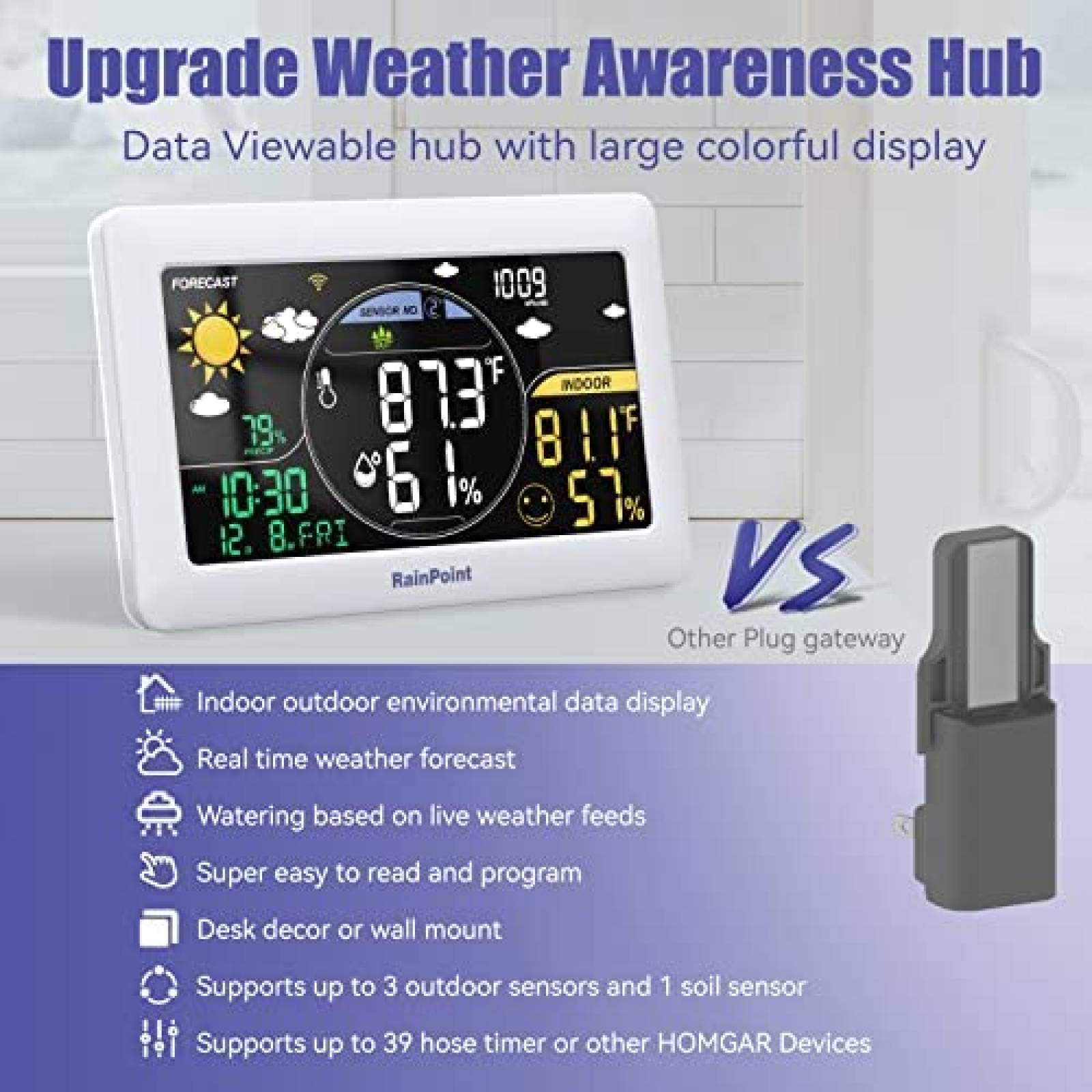 Temporizador De Riego WiFi Rainpoint Control Clima y Voz -