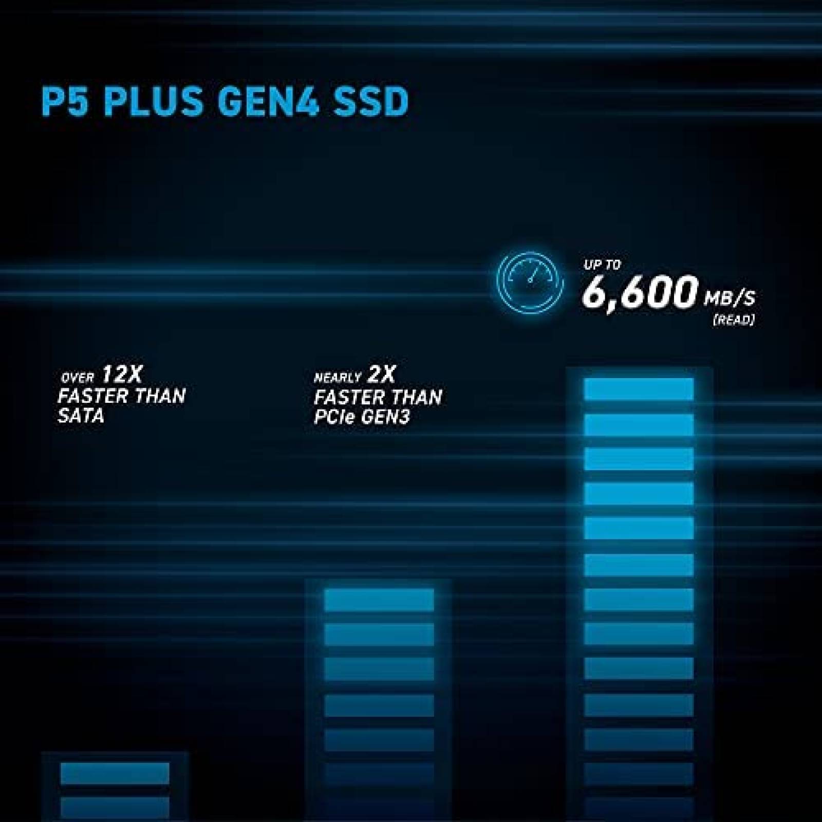 Disco Solido SSD Micron Crucial P5 Plus 2TB Gaming PCIe NVMe