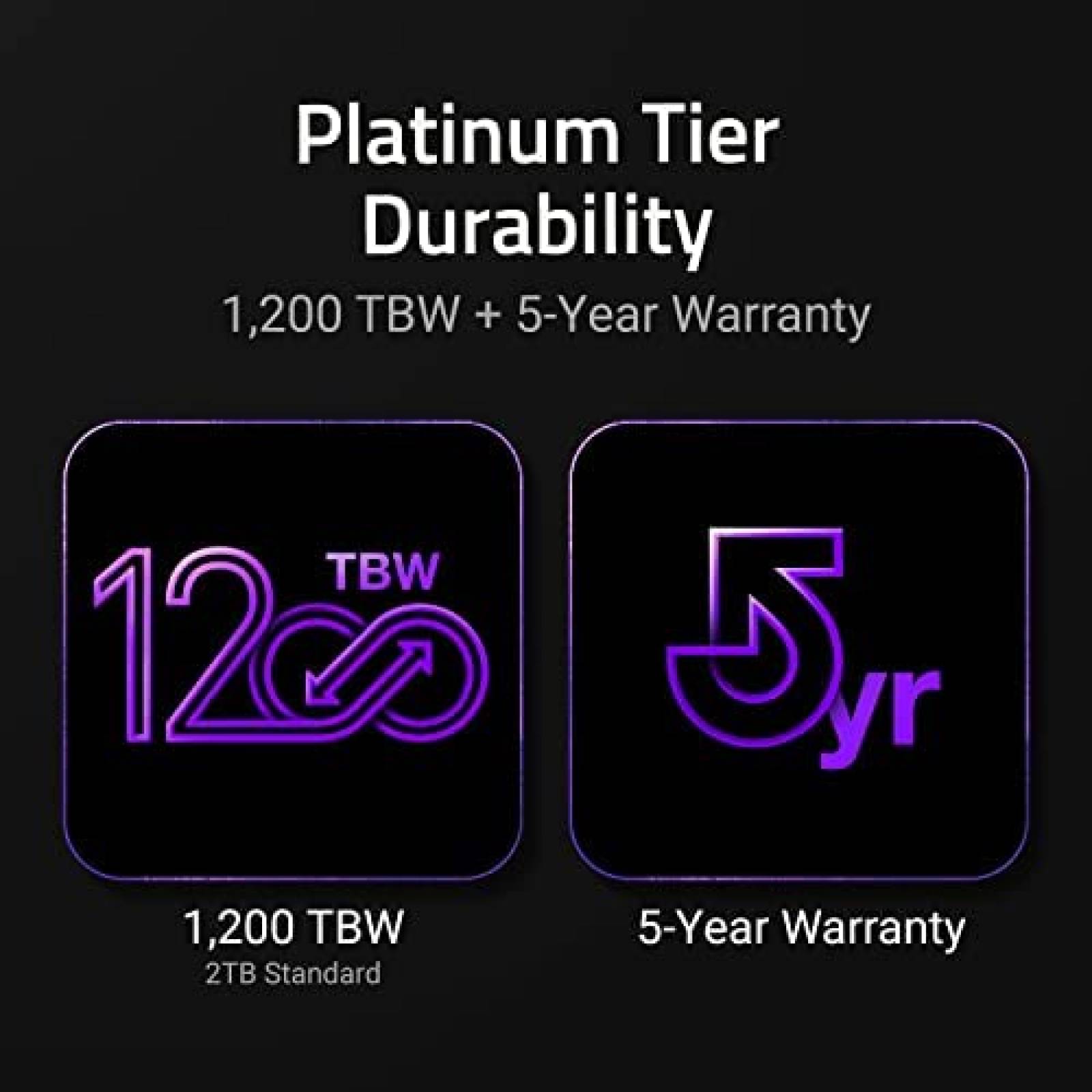 Disco Solido SSD SK hynix Platinum P41 1TB PCIe NVMe Gen4