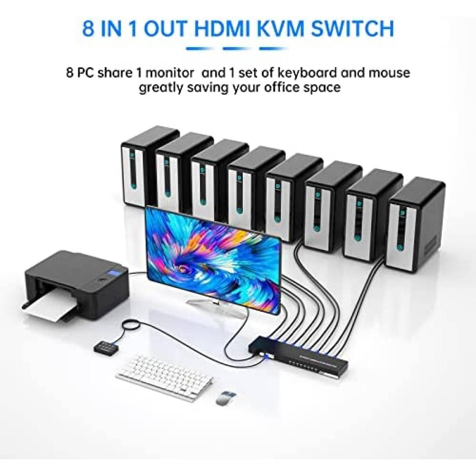 Conmutador KVM Yinker HDMI de 8 Puertos 4 Concentradores