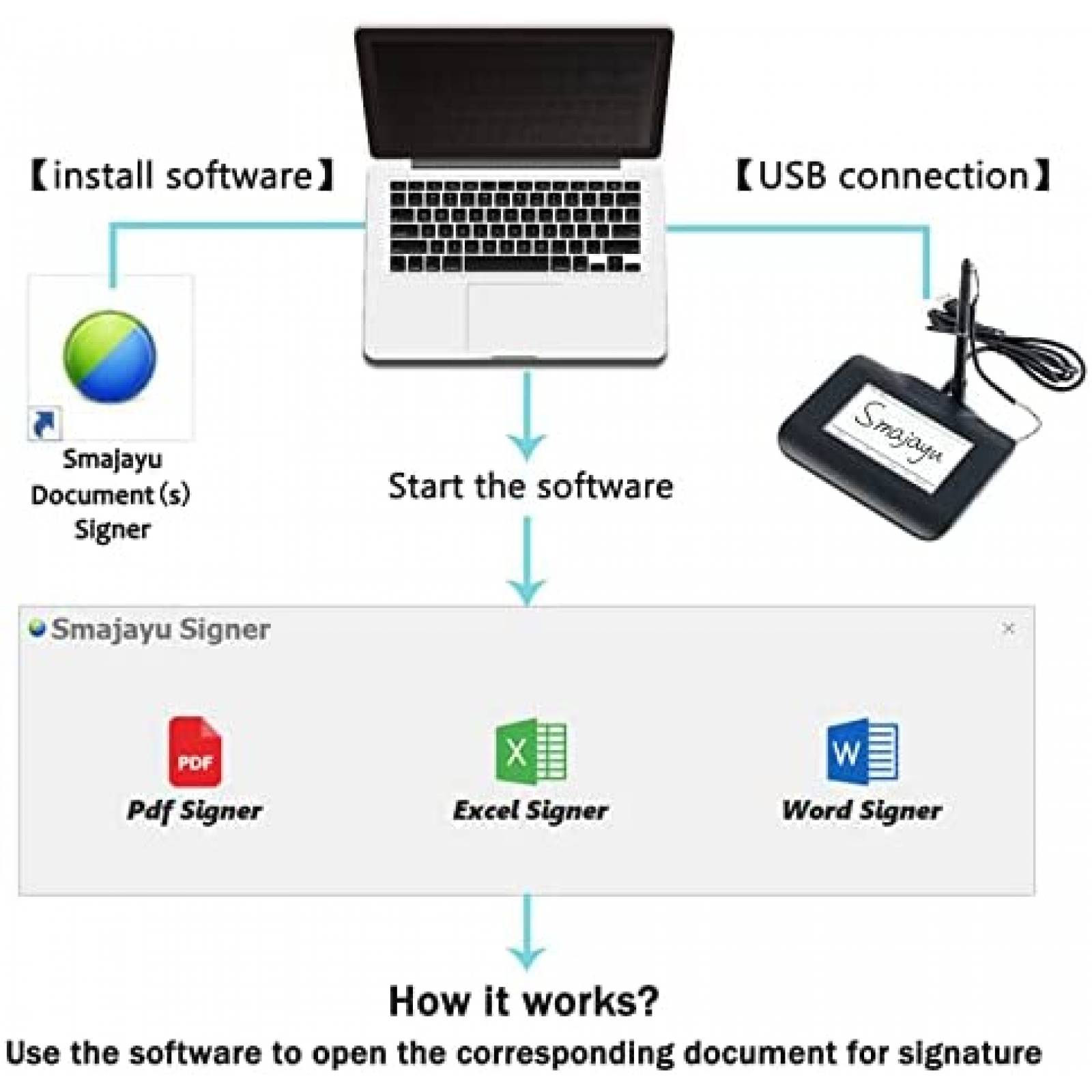 Pad para Firma Digital SMAJAYU FP430S USB Laptop PC Win