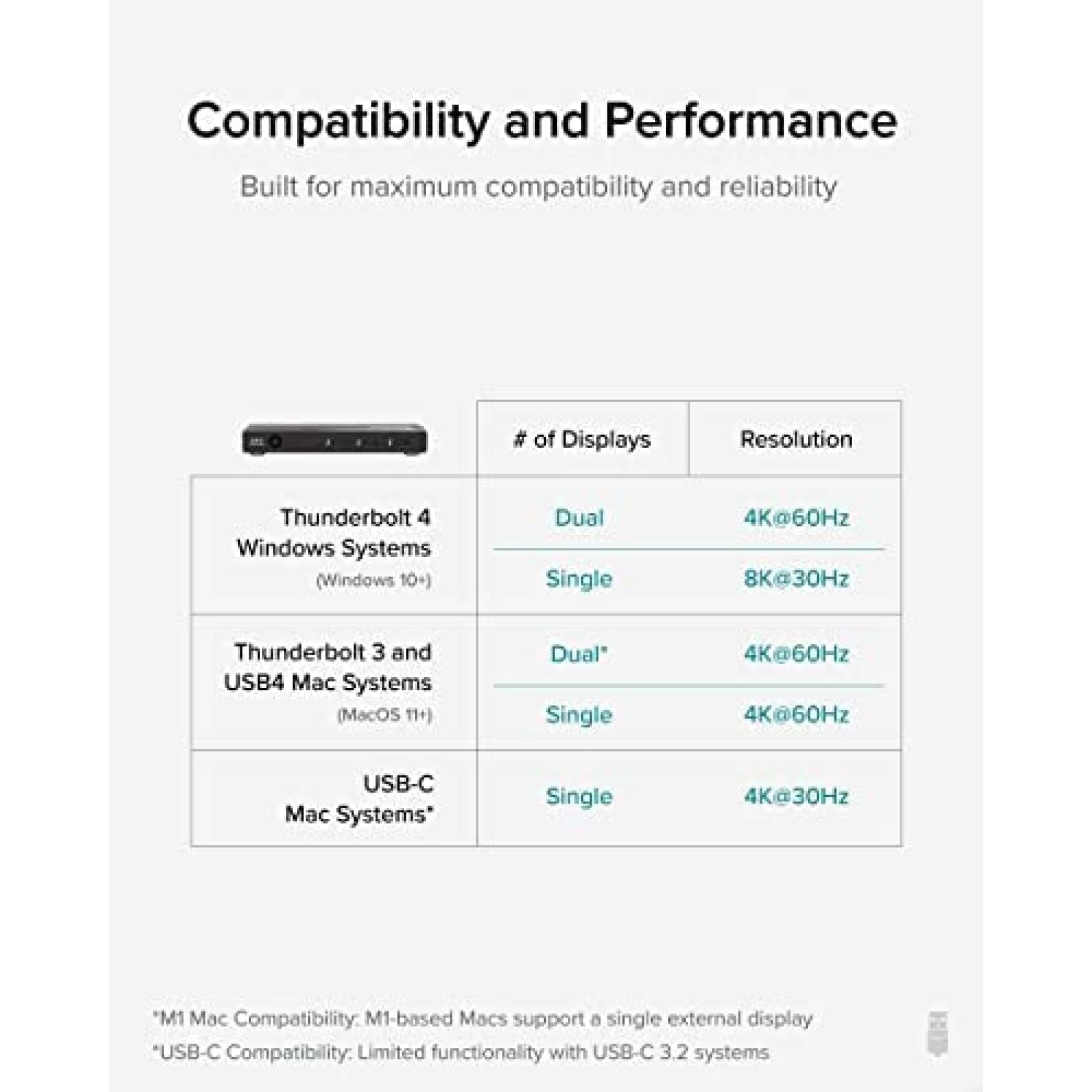 Adaptador Hub Plugable Thunderbolt Puertos USB-C -Negro