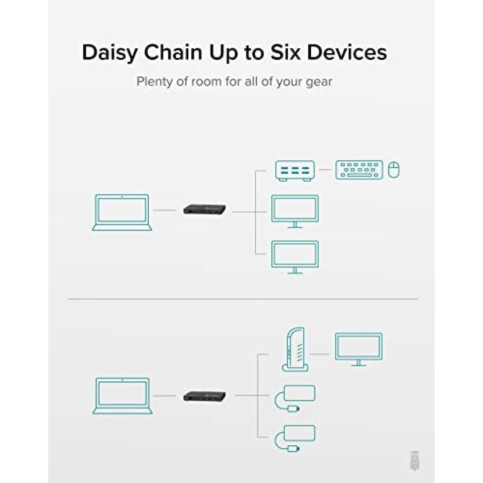 Adaptador Hub Plugable Thunderbolt Puertos USB-C -Negro