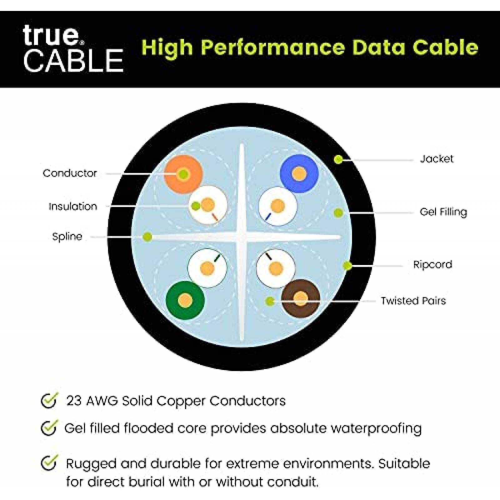 Cable Ethernet trueCABLE Cat6 152.4Mts 23AWG 550Mhz Etl -N