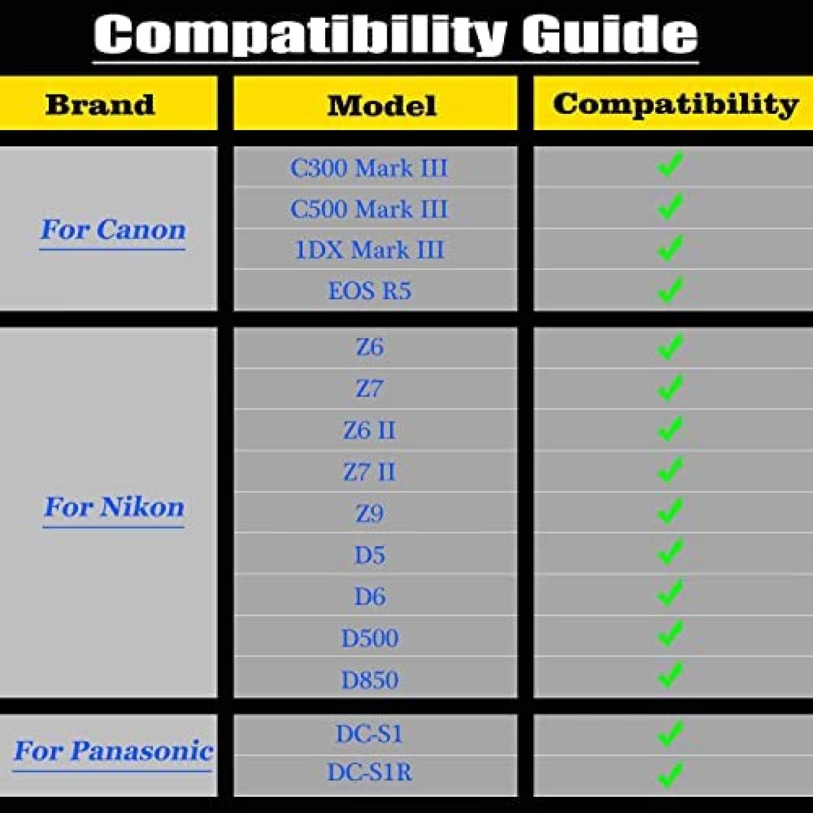 Tarjeta de Memoria Tianken CFXB 256GB 1700MB/s 8K -Negro