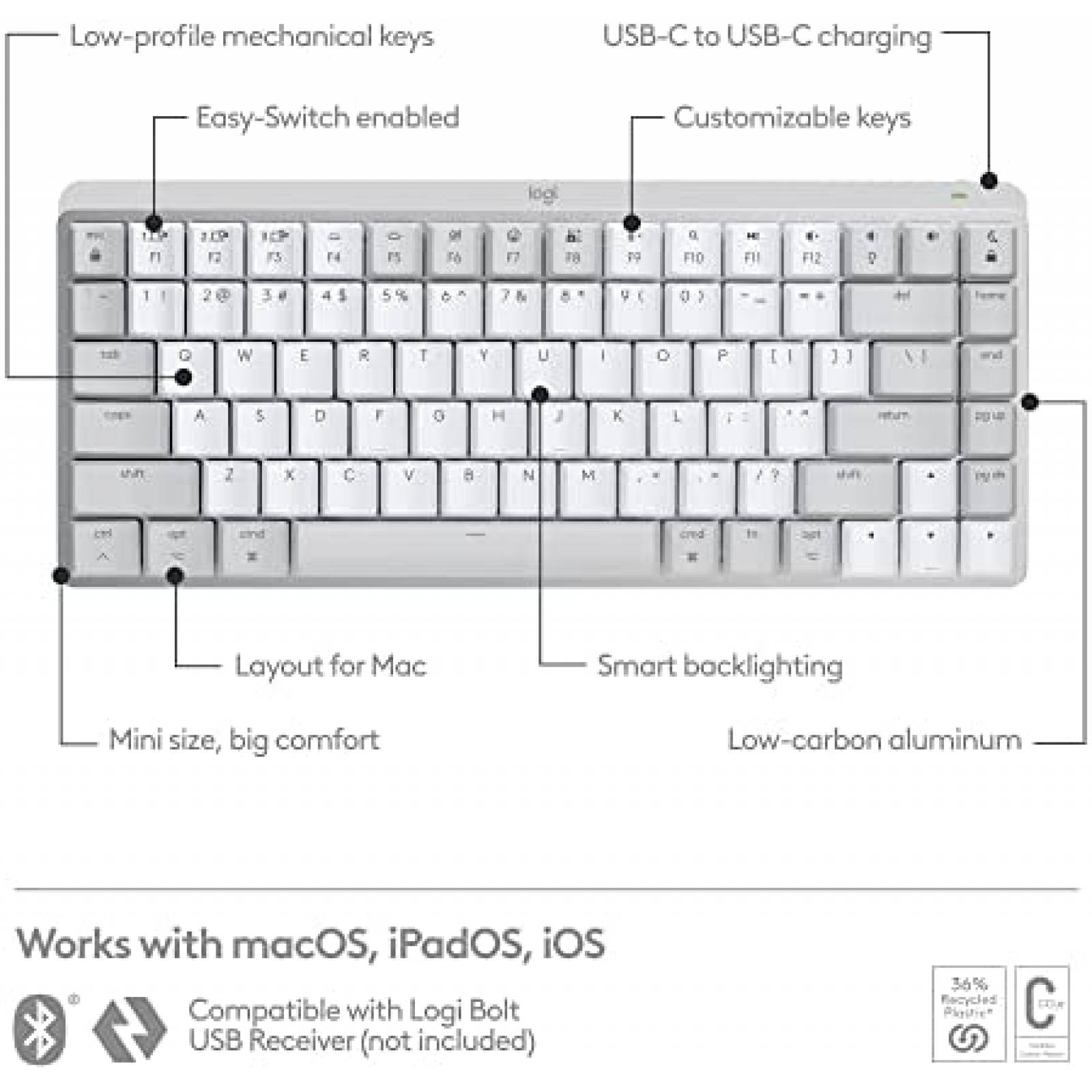 Teclado LOGITECH Mecanico Ergonomico Retroiluminado -Blanco