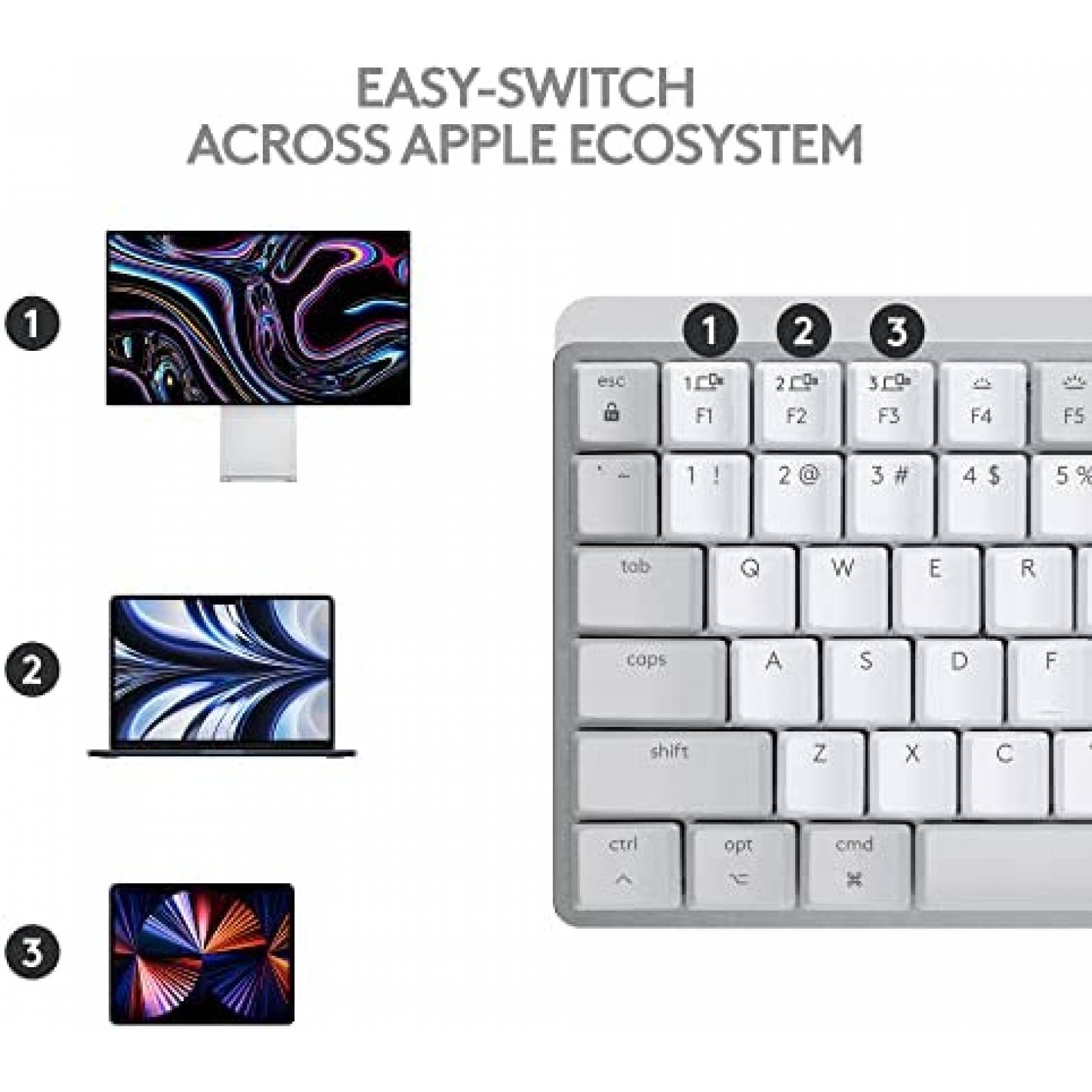 Teclado LOGITECH Mecanico Ergonomico Retroiluminado -Blanco