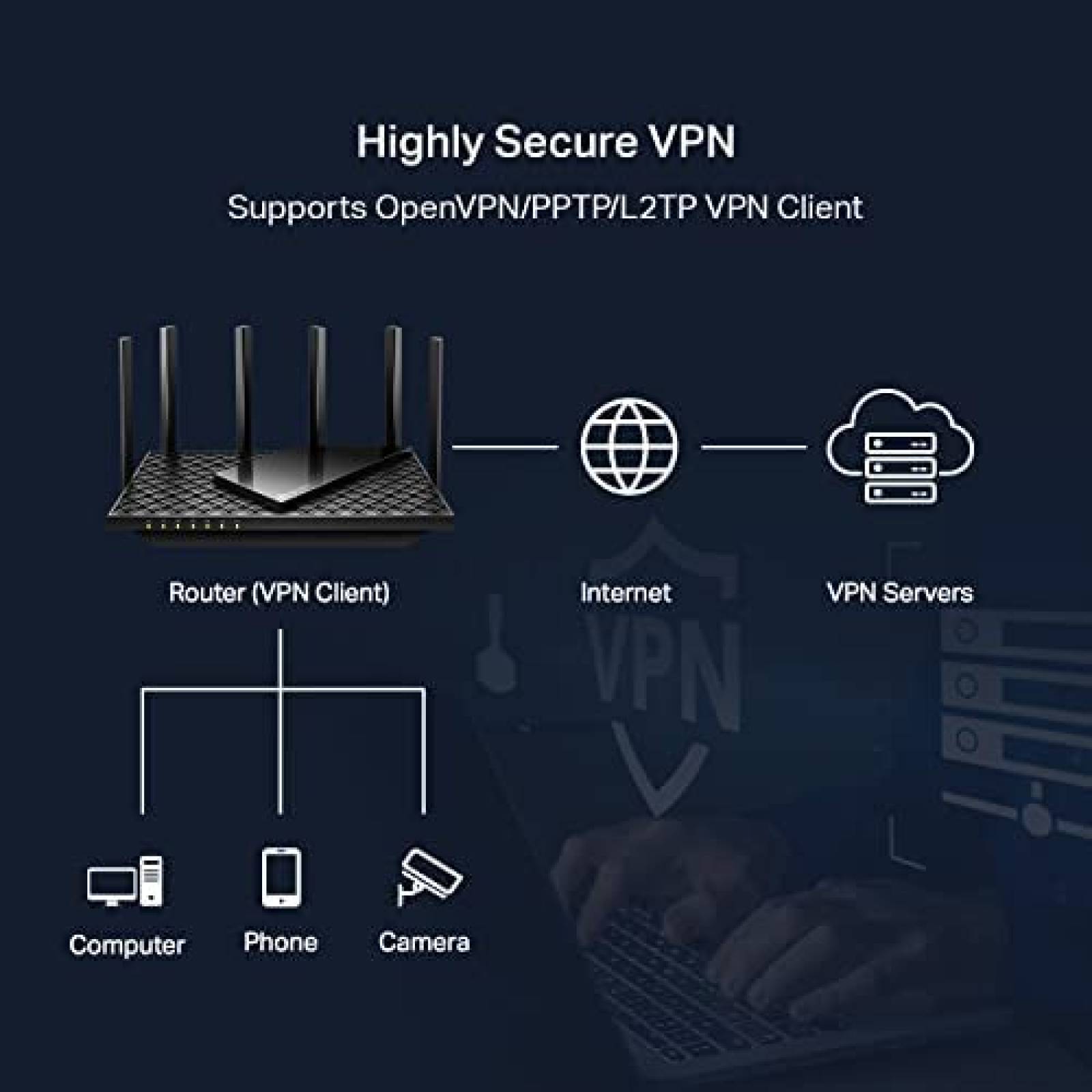 Router Tp-Link AXE5400 Tri-Banda WiFi 6E 6GHz -Negro