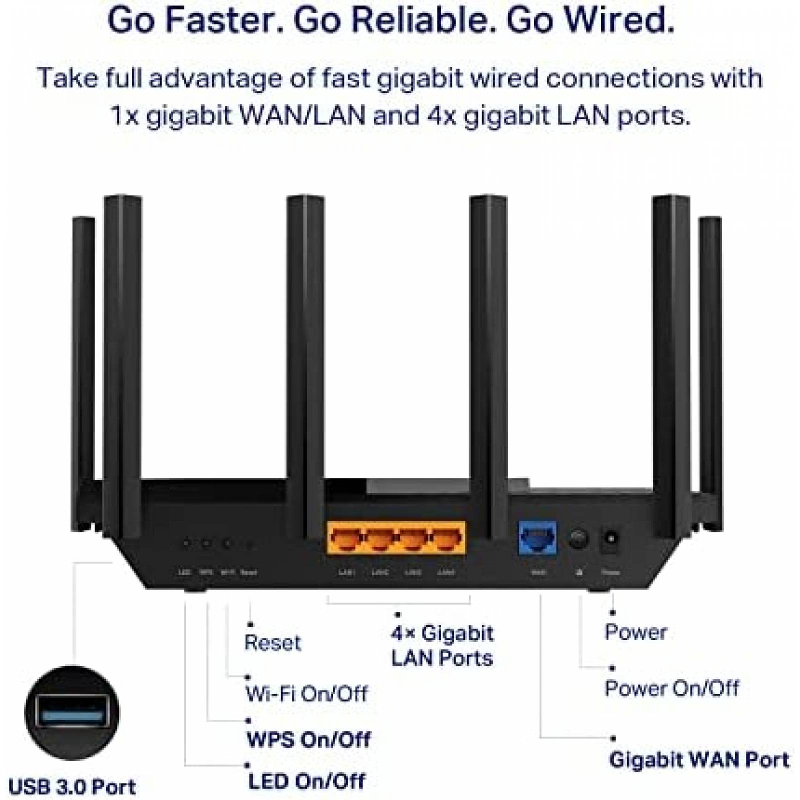 Router Tp-Link AXE5400 Tri-Banda WiFi 6E 6GHz -Negro