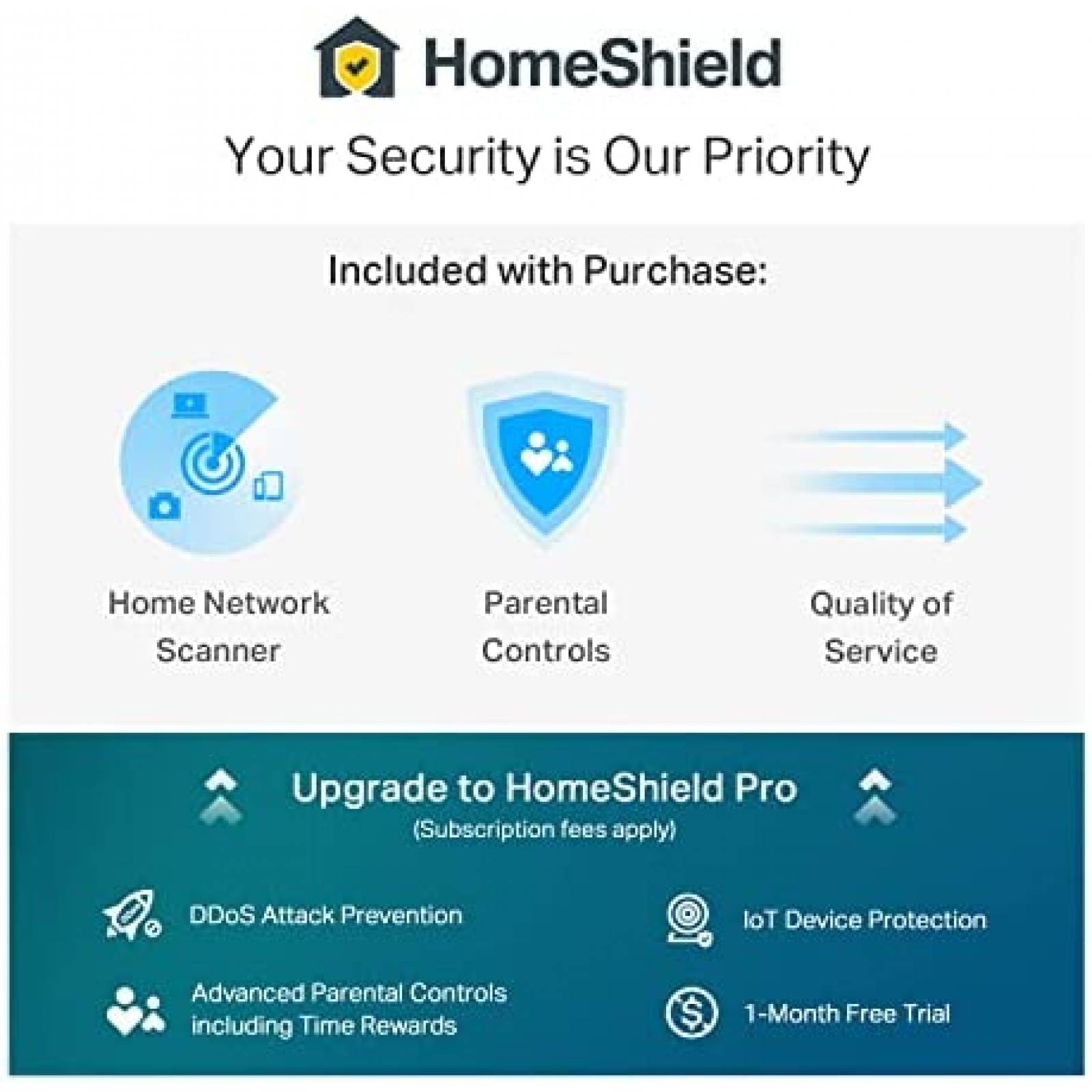 Router Tp-Link AXE5400 Tri-Banda WiFi 6E 6GHz -Negro