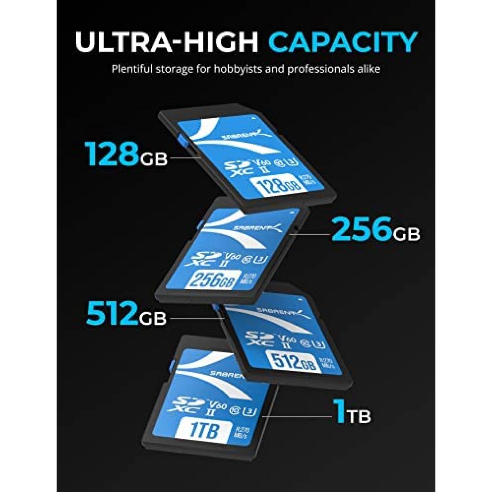 Tarjeta de Memoria SD Sabrent TL60 UHS-II Rocket V60 512GB