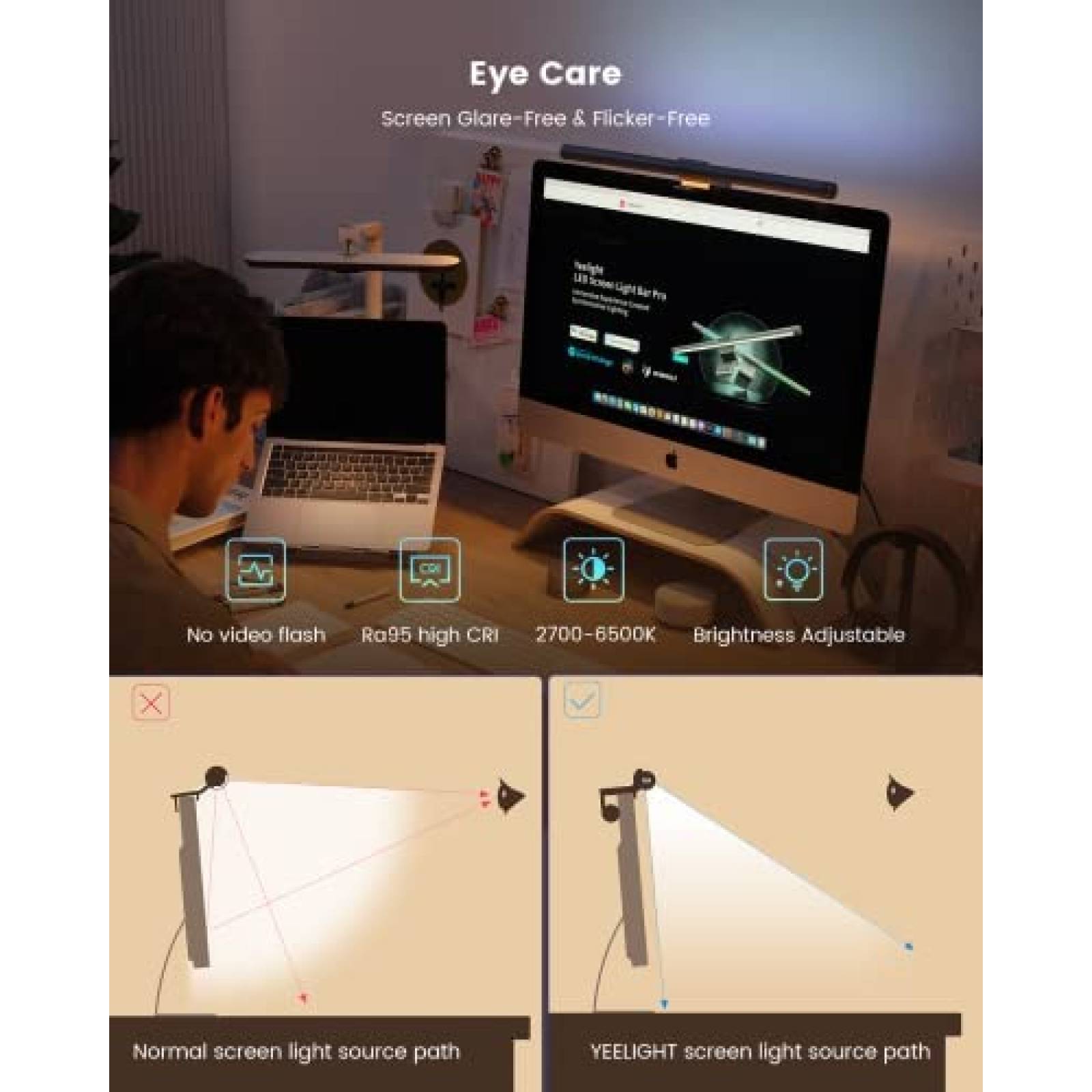 Lampara USB YEELIGHT Barra LED Inteligente para Monitor