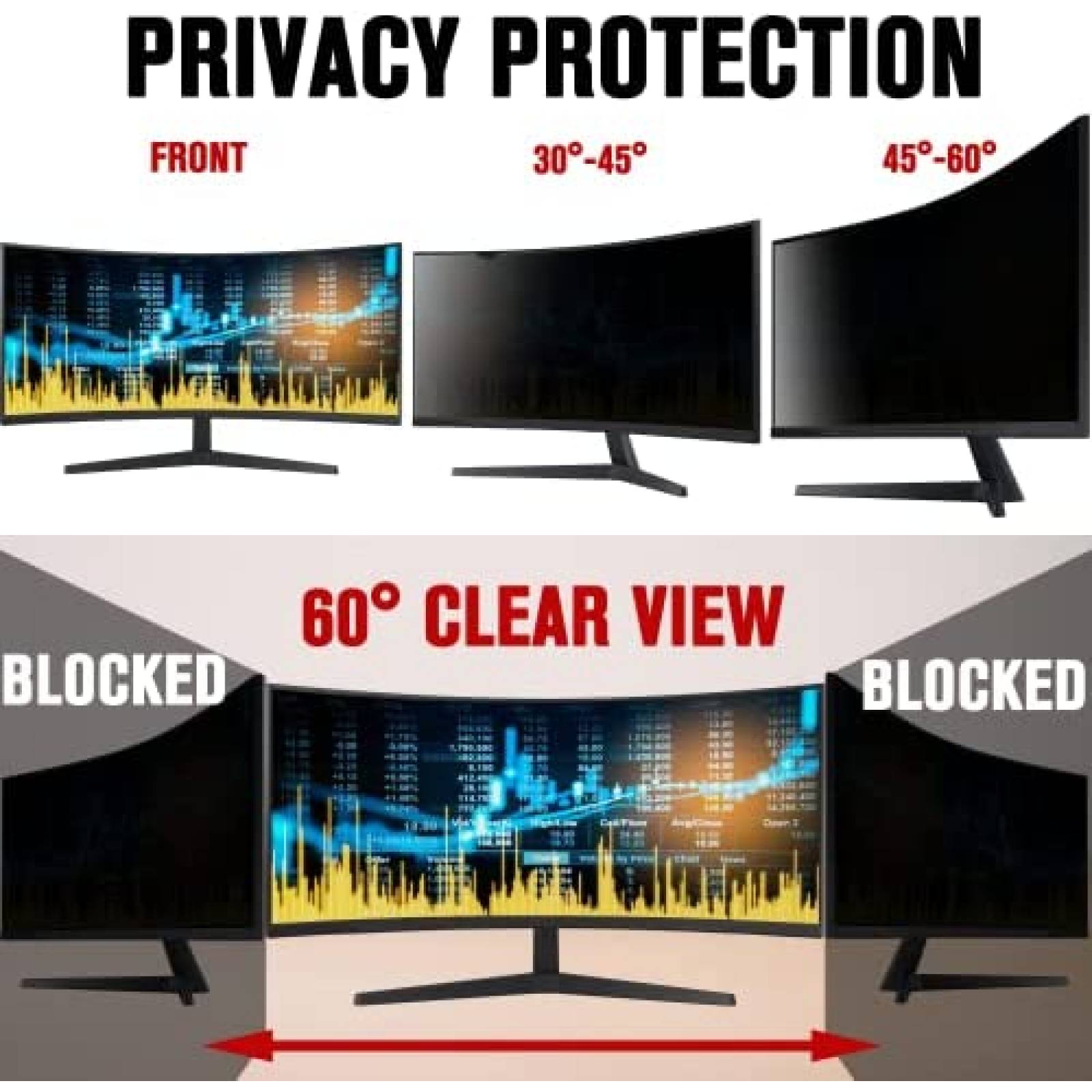 Filtro de Privacidad para Pantalla ZYY 34" Film Antiarañazos