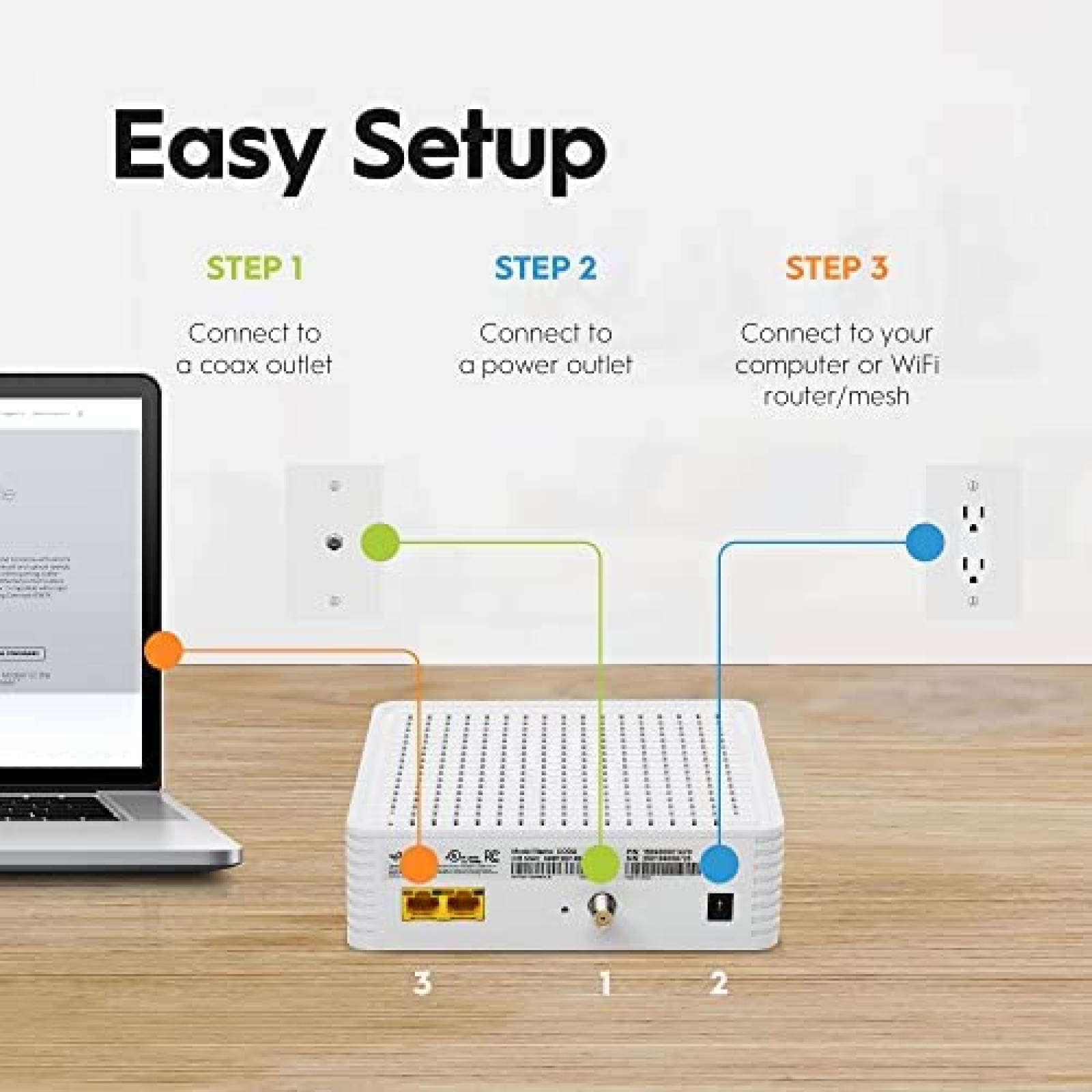 Modem Hitron CODA DOCSIS Wi-Fi Universal 2 Gbps -Blanco