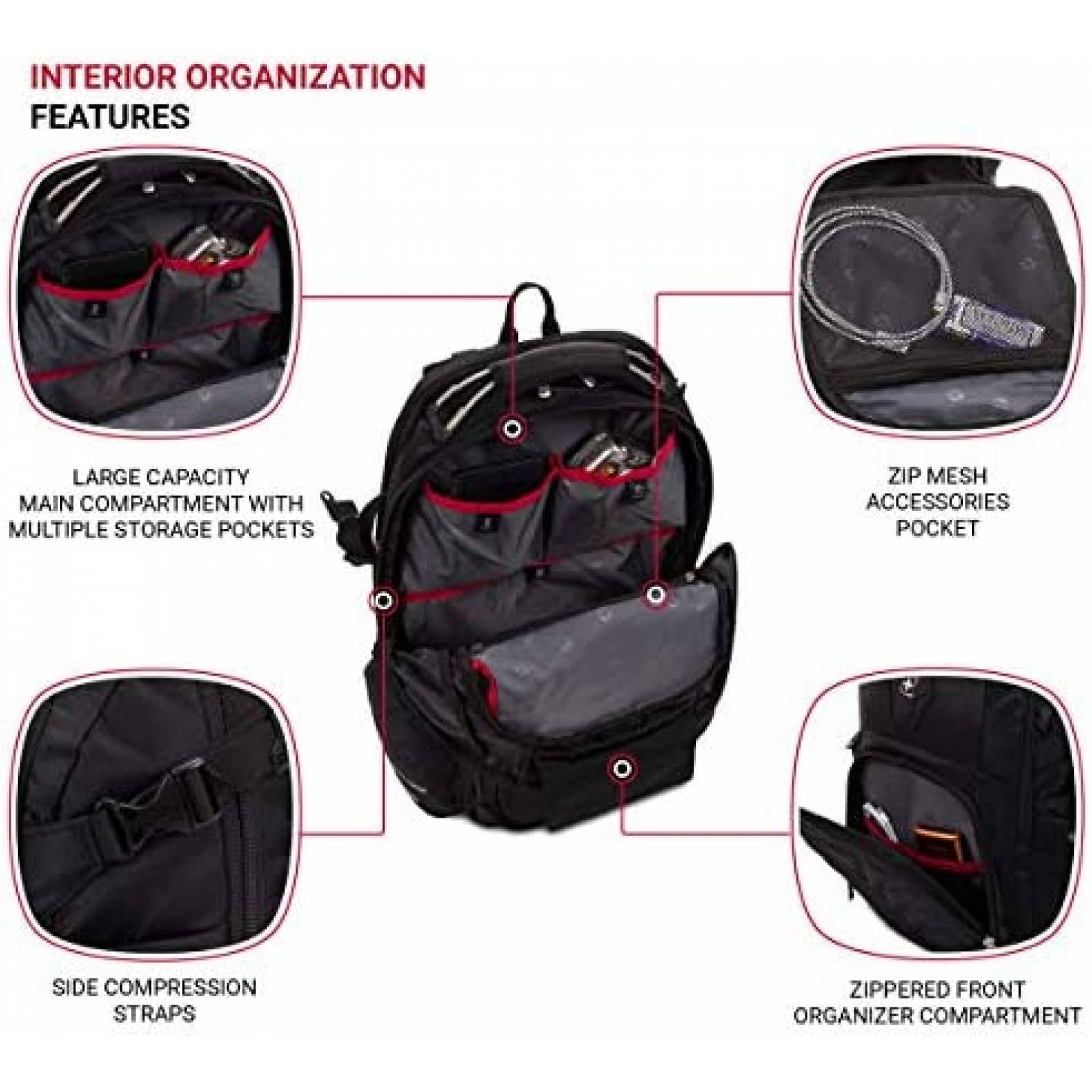 Mochila para Laptop SwissGear Grande 15" Resistene -Negro
