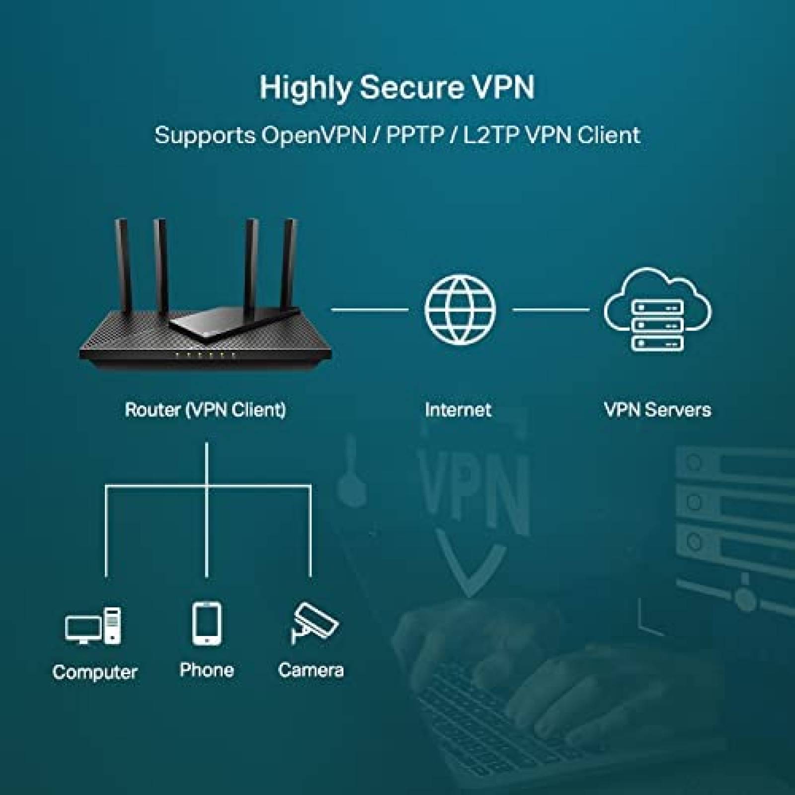 Router Tp-Link Archer AX55 Dual-band WiFi 5GHz -Negro