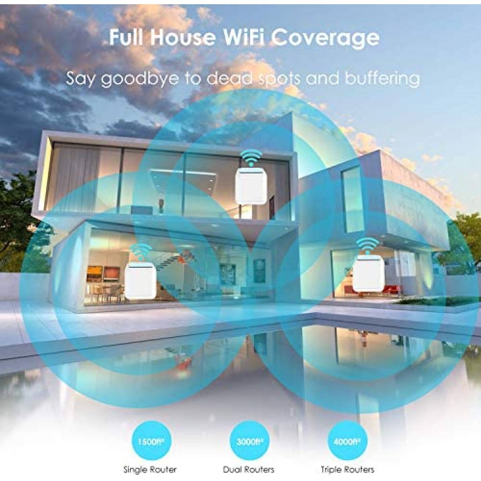 Sistema Mesh Wifi WAVLINK AC1200 3 Pzs Banda Dual -Blanco