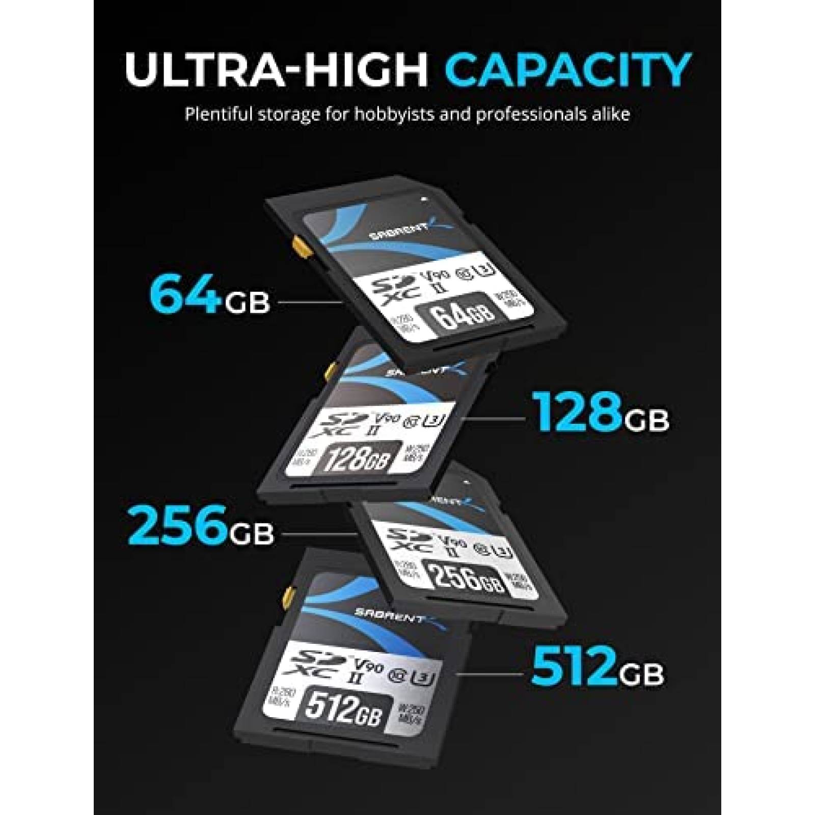 Tarjeta de Memoria SD Sabrent TL90 UHS-II Rocket V90 128GB
