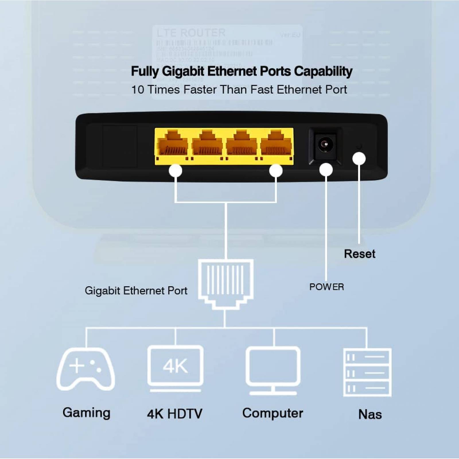 Router Kuwfi KF-C900-L Dual-band WiFi 5GHz 4G -Negro