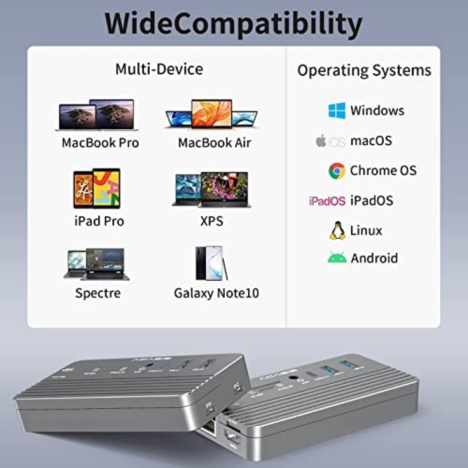 Hub USB ACASIS 10 en 1 Caja SSD M.2 NVME HDMI LAN 100W -Gris