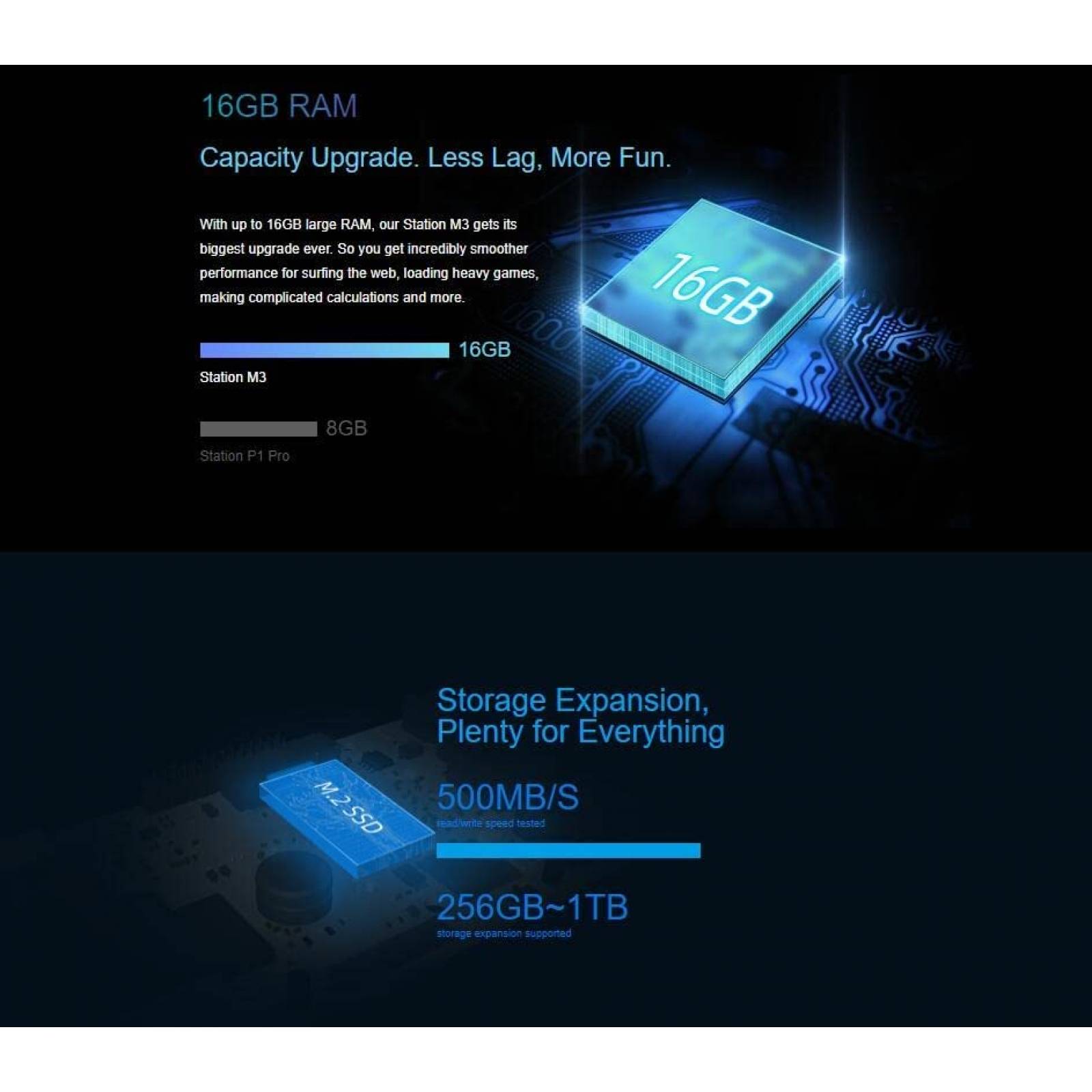 Mini PC FIREFLY Portable 4GB 32 GB eMMc Ubuntu -Negro