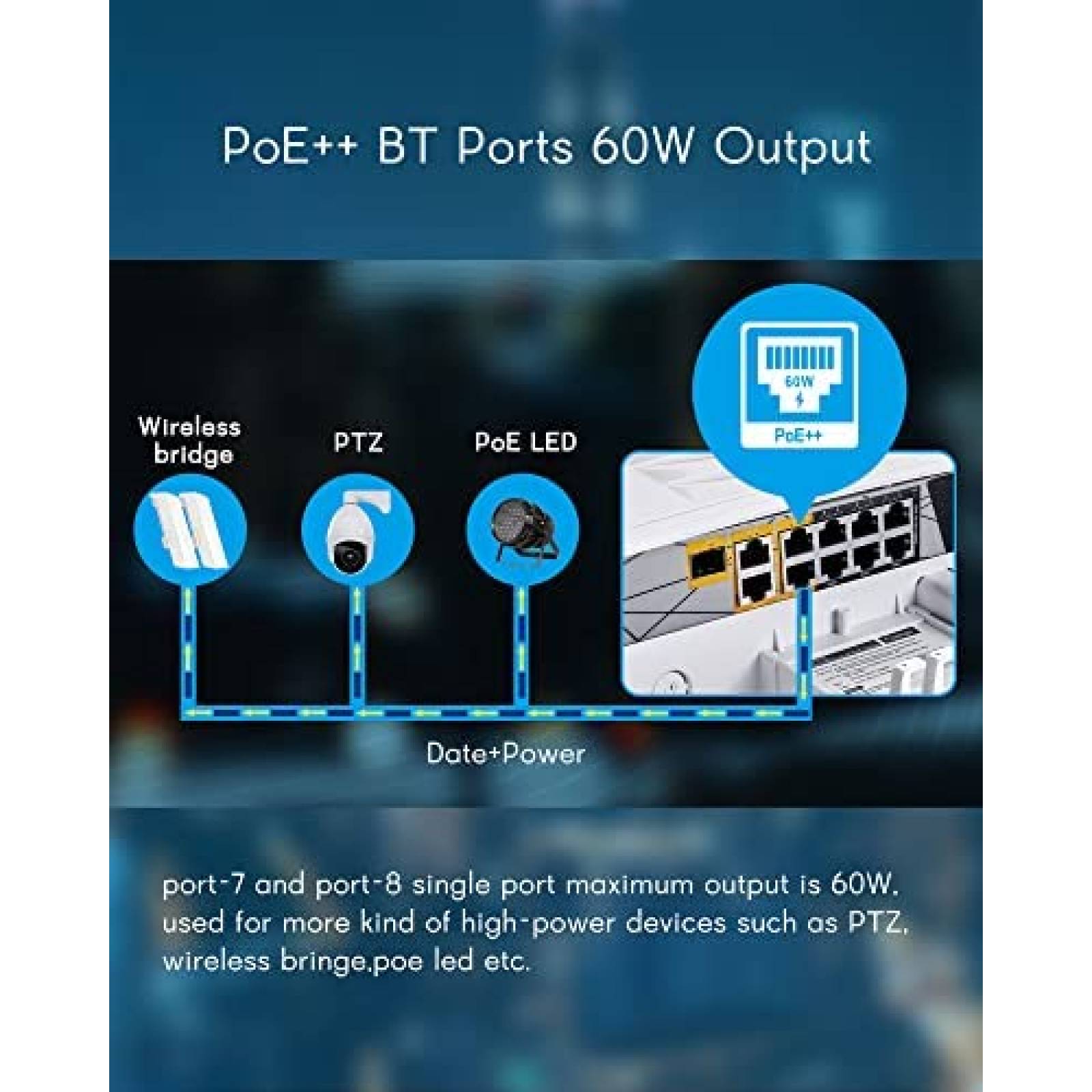 Switch Cqenpr Exterior 8 Puertos Poe+2G Uplink+1SFP Slot,