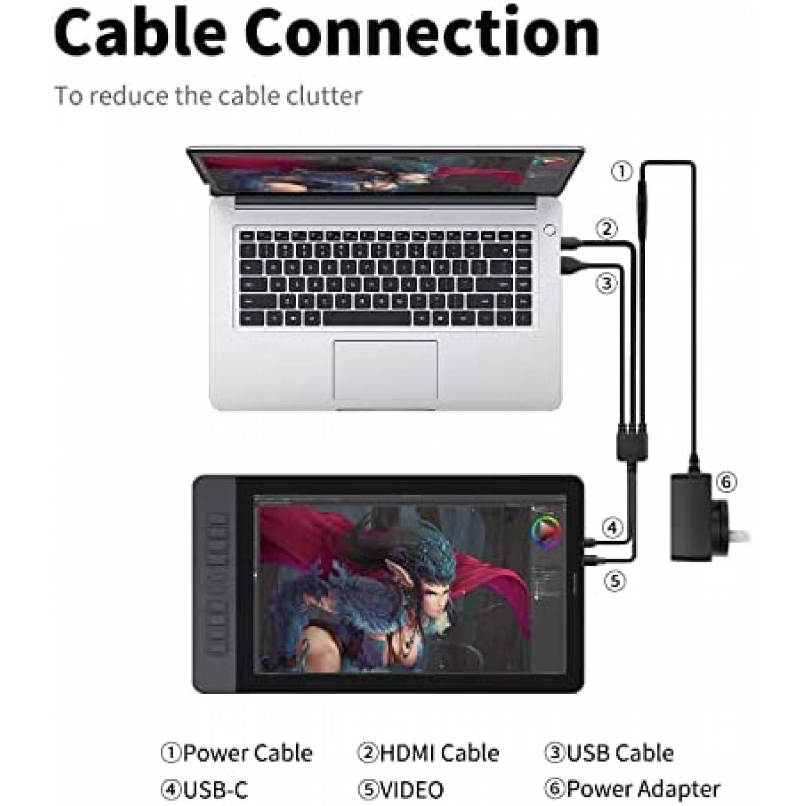 Tablet Grafica GAOMON PD1560 15.6" 1920 x 1080 USB HDMI