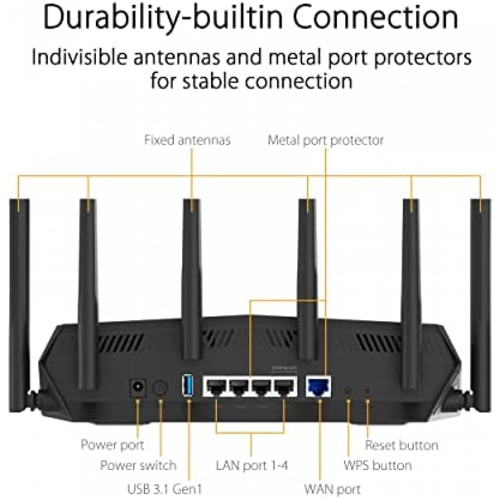 Router Asus TUF-AX5400 Gaming Dual-band WiFi 6 -Negro