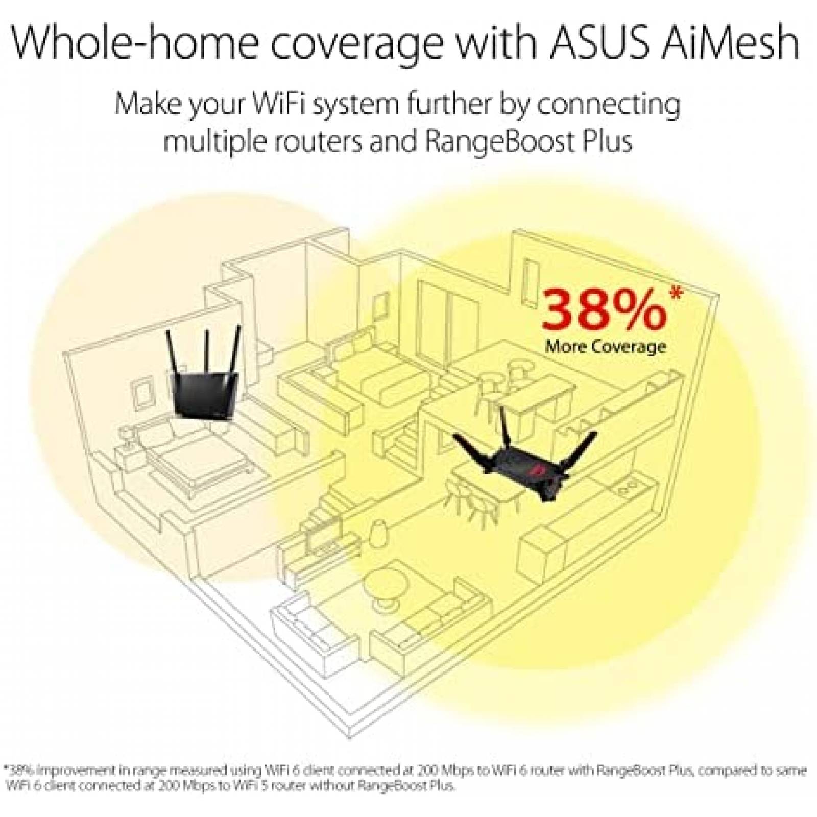Router ASUS ROG GT-AX6000 Gaming Dual-band WiFi 6 -Negro