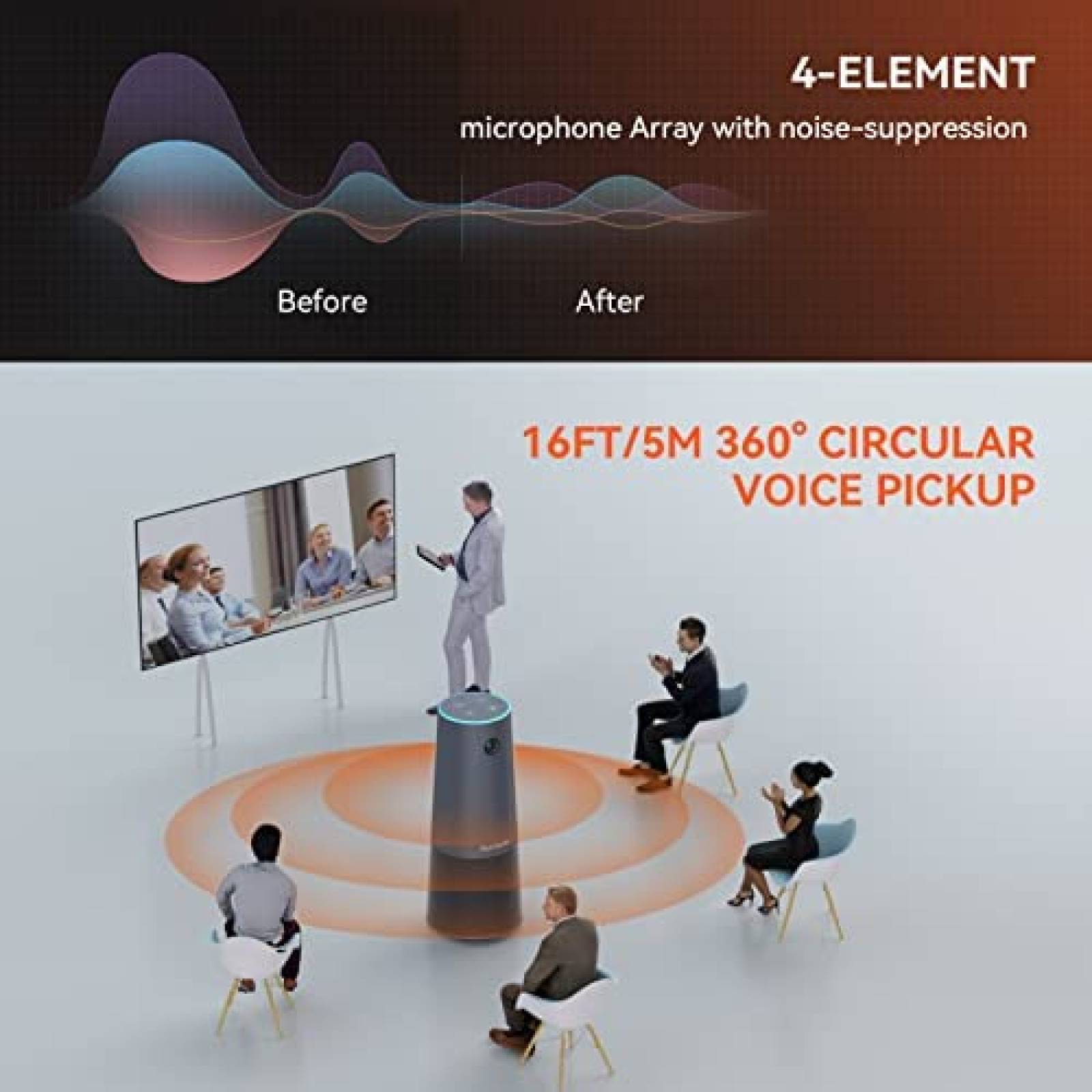 Webcam NUROUM Zoom optico 1080P Full HD USB -Negro