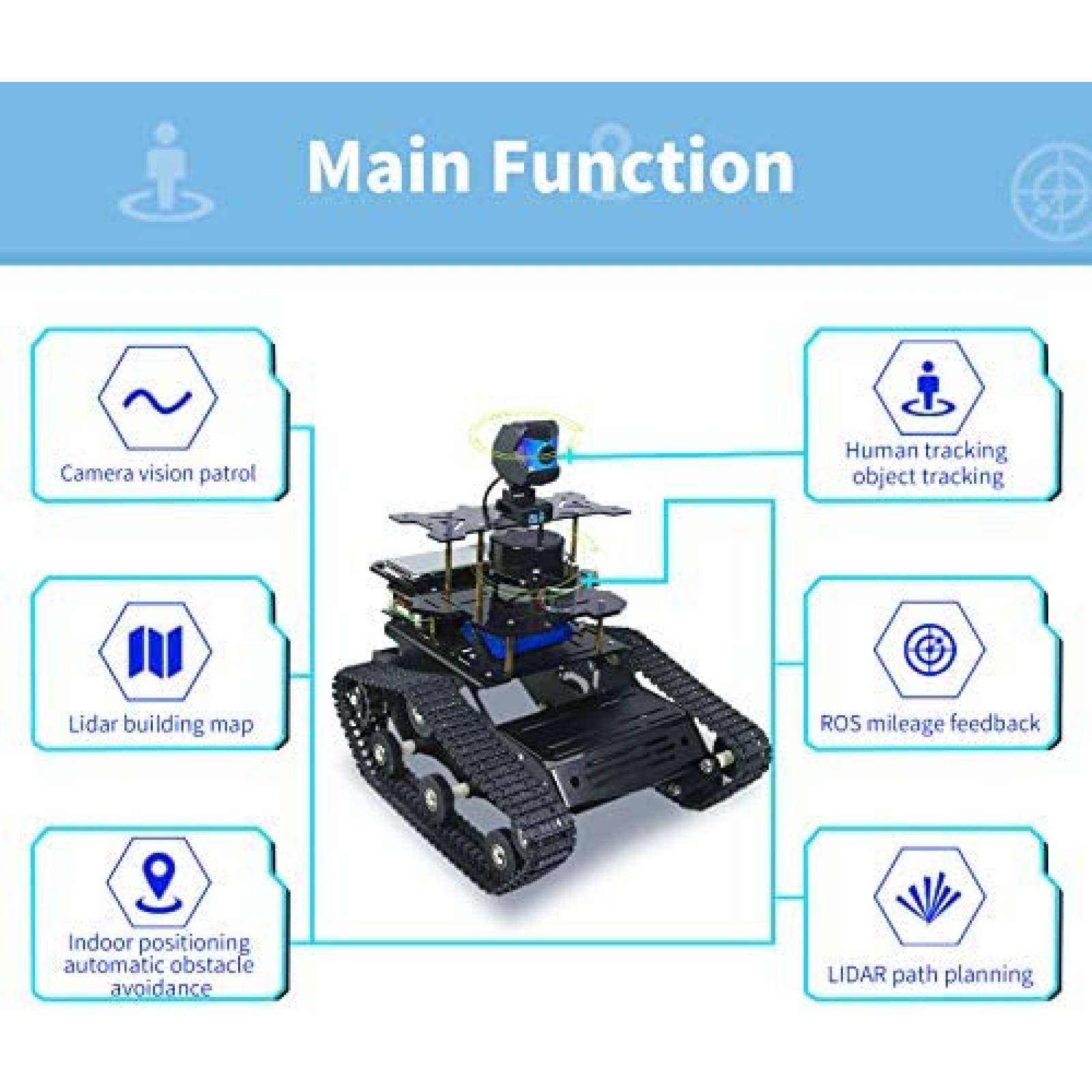 Mini Robot XiaoR Geek Con Placa Base Raspberry Pi 4B -Negro