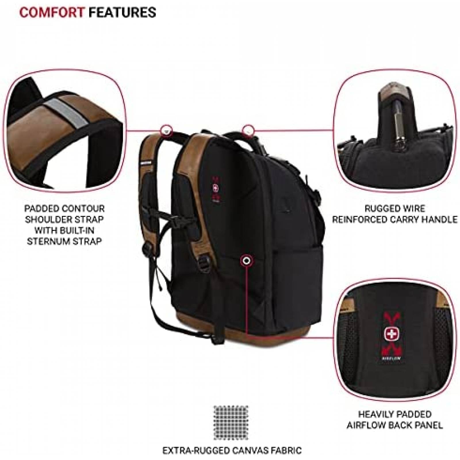 Mochila SwissGear Para Laptop Unisex Resistente -Negro