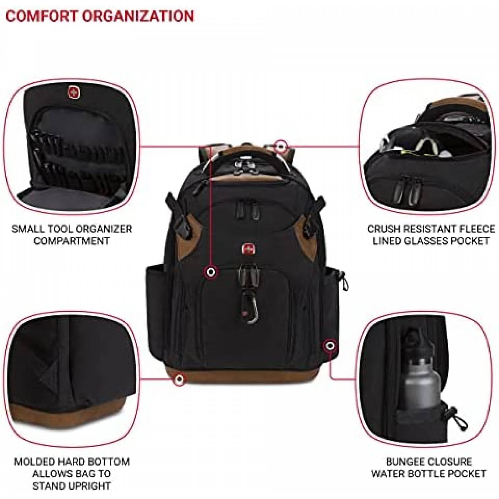 Mochila SwissGear Para Laptop Unisex Resistente -Negro
