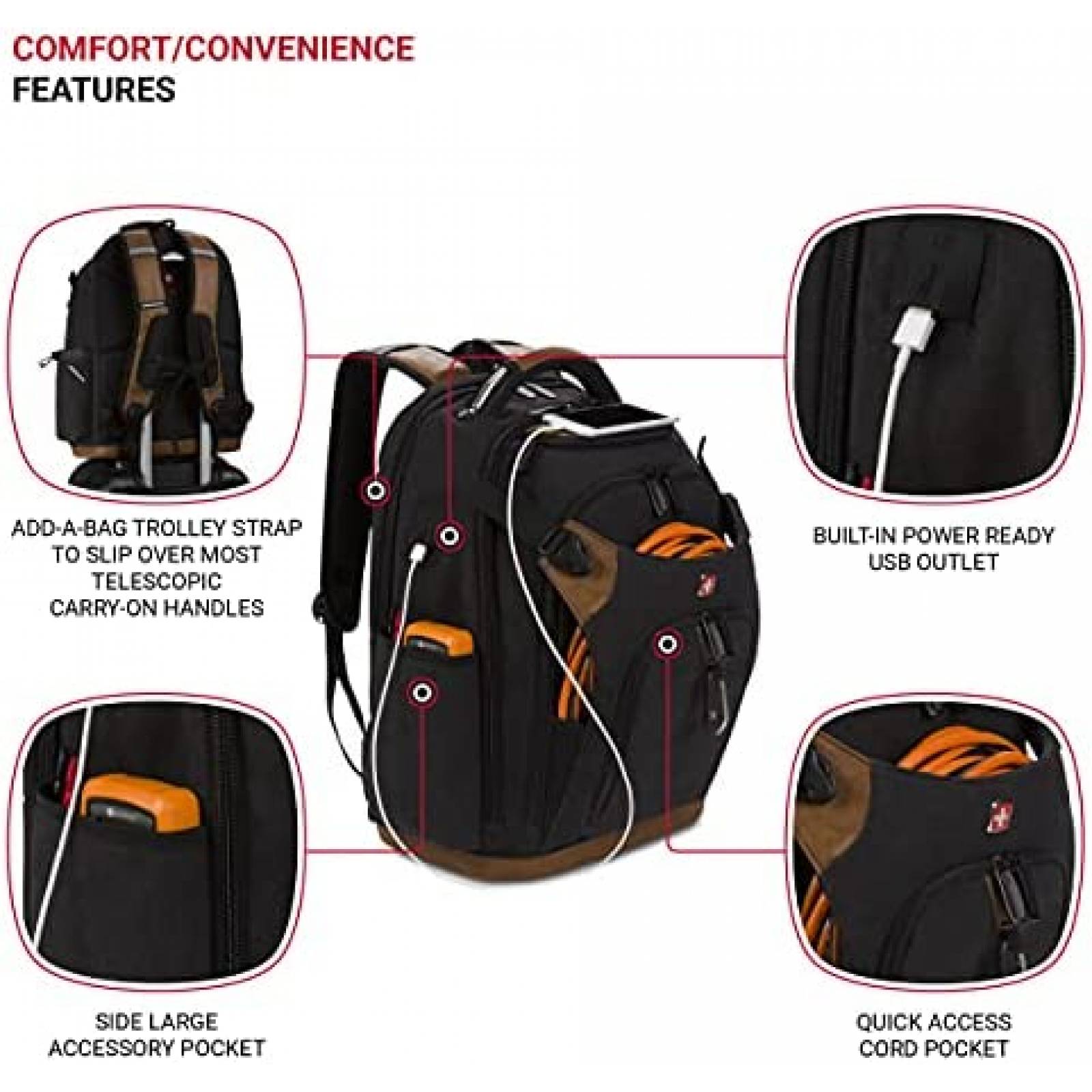 Mochila SwissGear Para Laptop Unisex Resistente -Negro