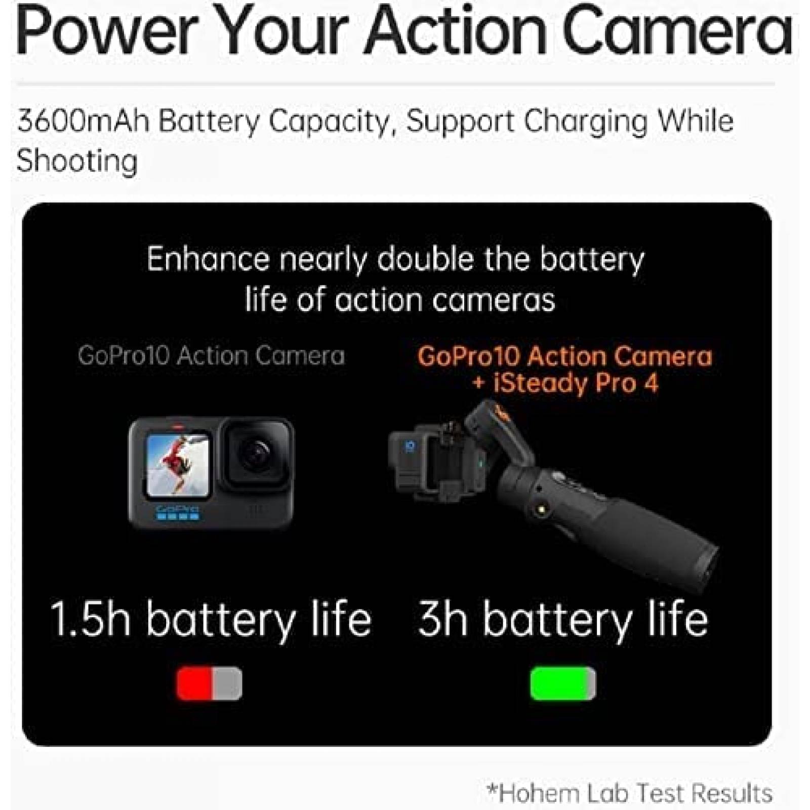 Estabilizador hohem iSteady Pro 4 para Go Pro Hero -Negro