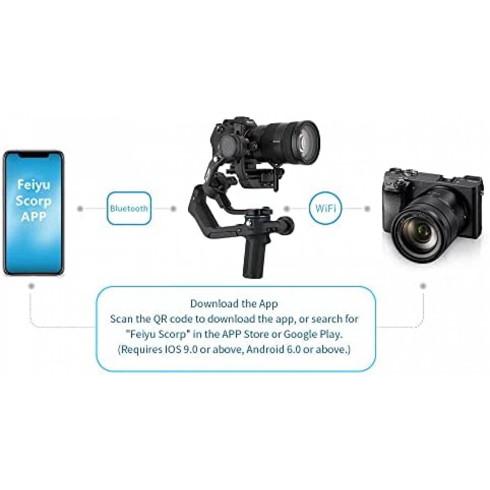 Estabilizador para Camara Feiyutech Scorp Cap. 5.5lbs -Negro