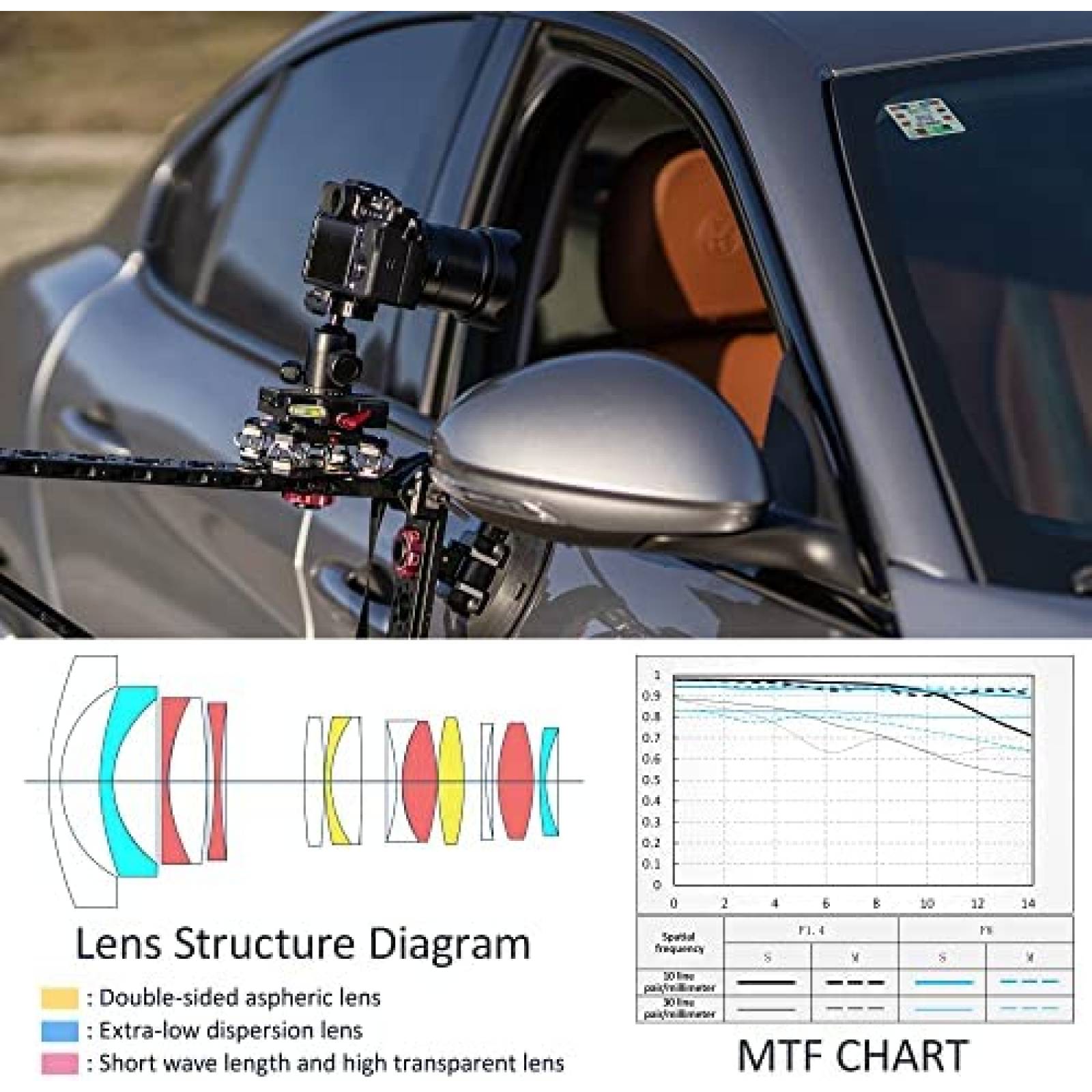 Lente de Camara Viltrox 13mm F1.4 f/1.4 Montaje E -Negro