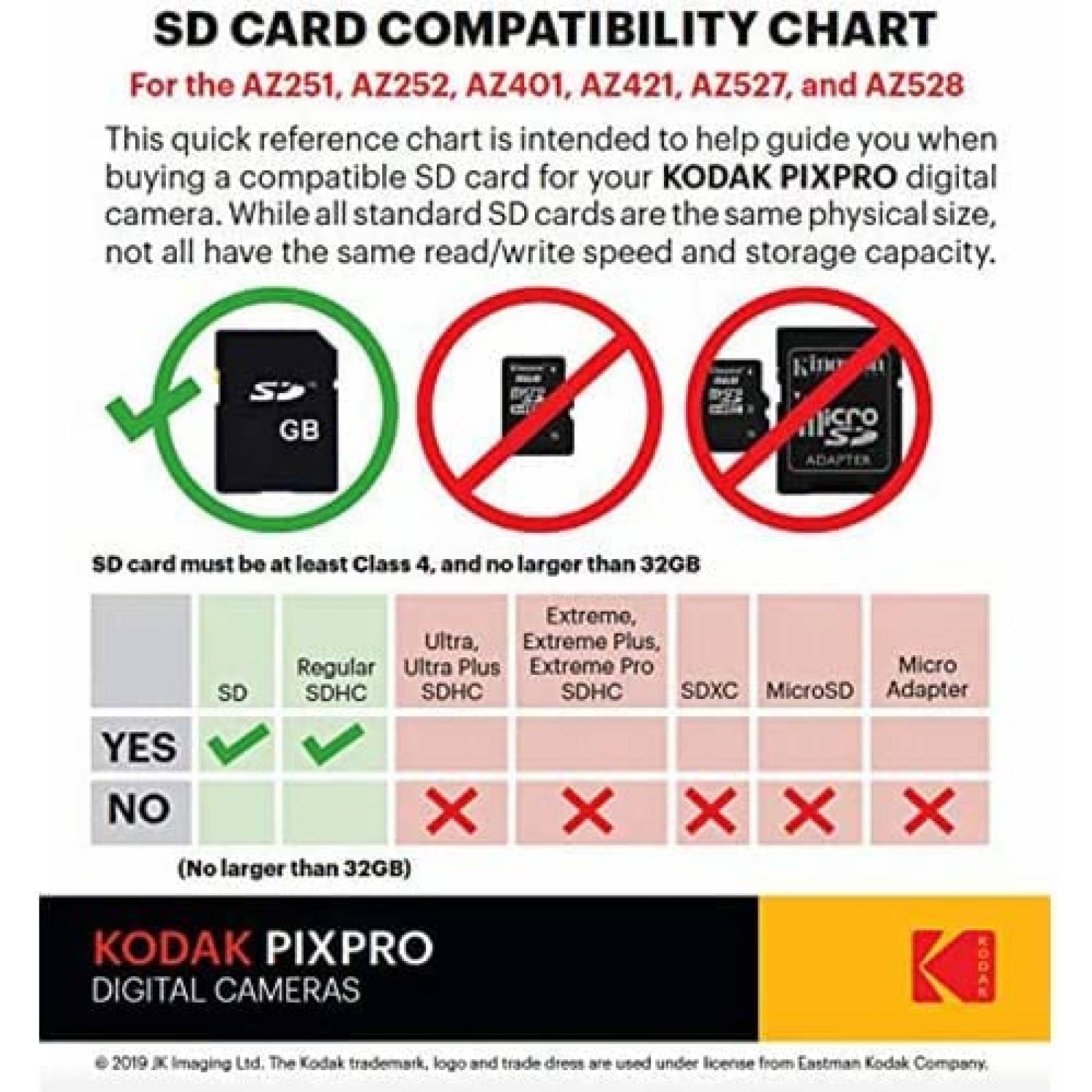 Camara KODAK AZ401 PIXPRO 3" LCD 16MP 32GB SDHC -Negro