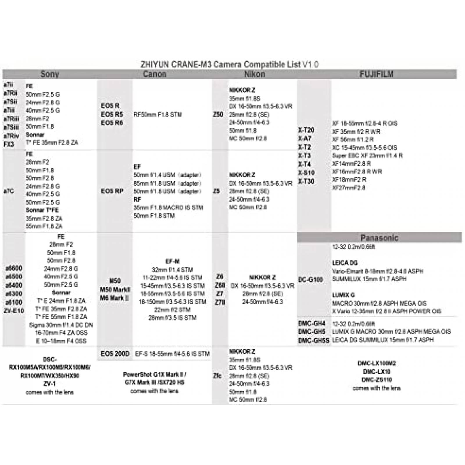 Estabilizador Zhiyun Crane M3 3 Ejes Para Camara -Negro