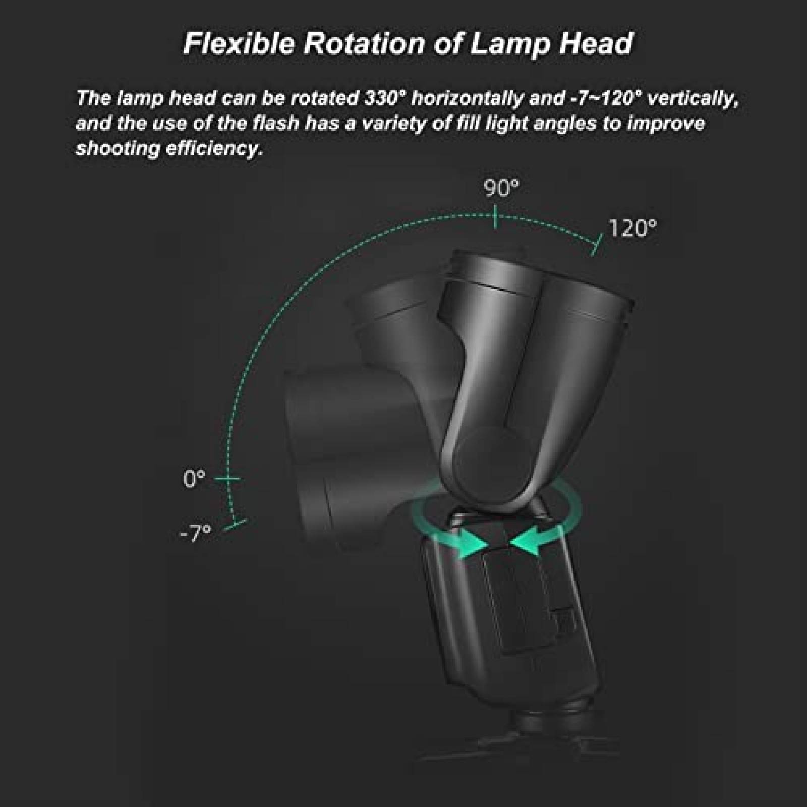 Kit Flash Godox V1-C + accesorios para Canon -Negro