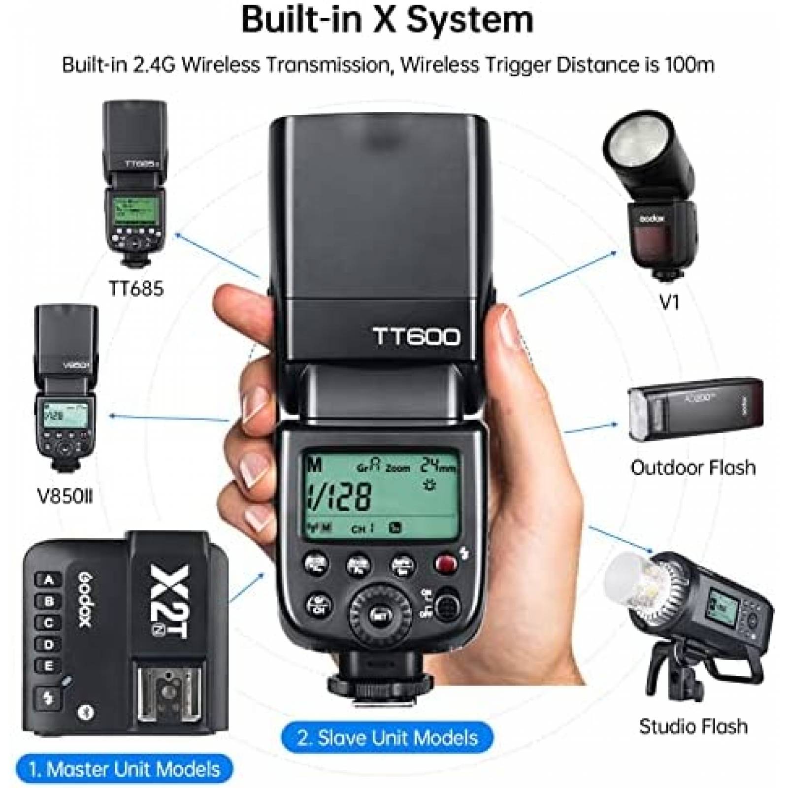 Kit Flash Godox TT600 + accesorios para Nikon -Negro