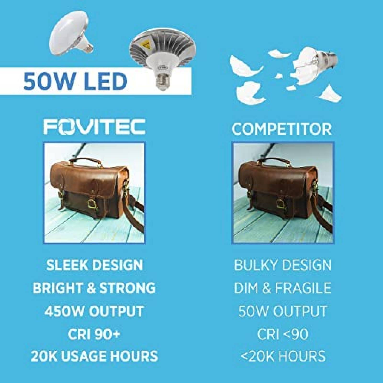 Kit De Iluminacion Fotografica FOVITEC 50 Con Dos Lamparas