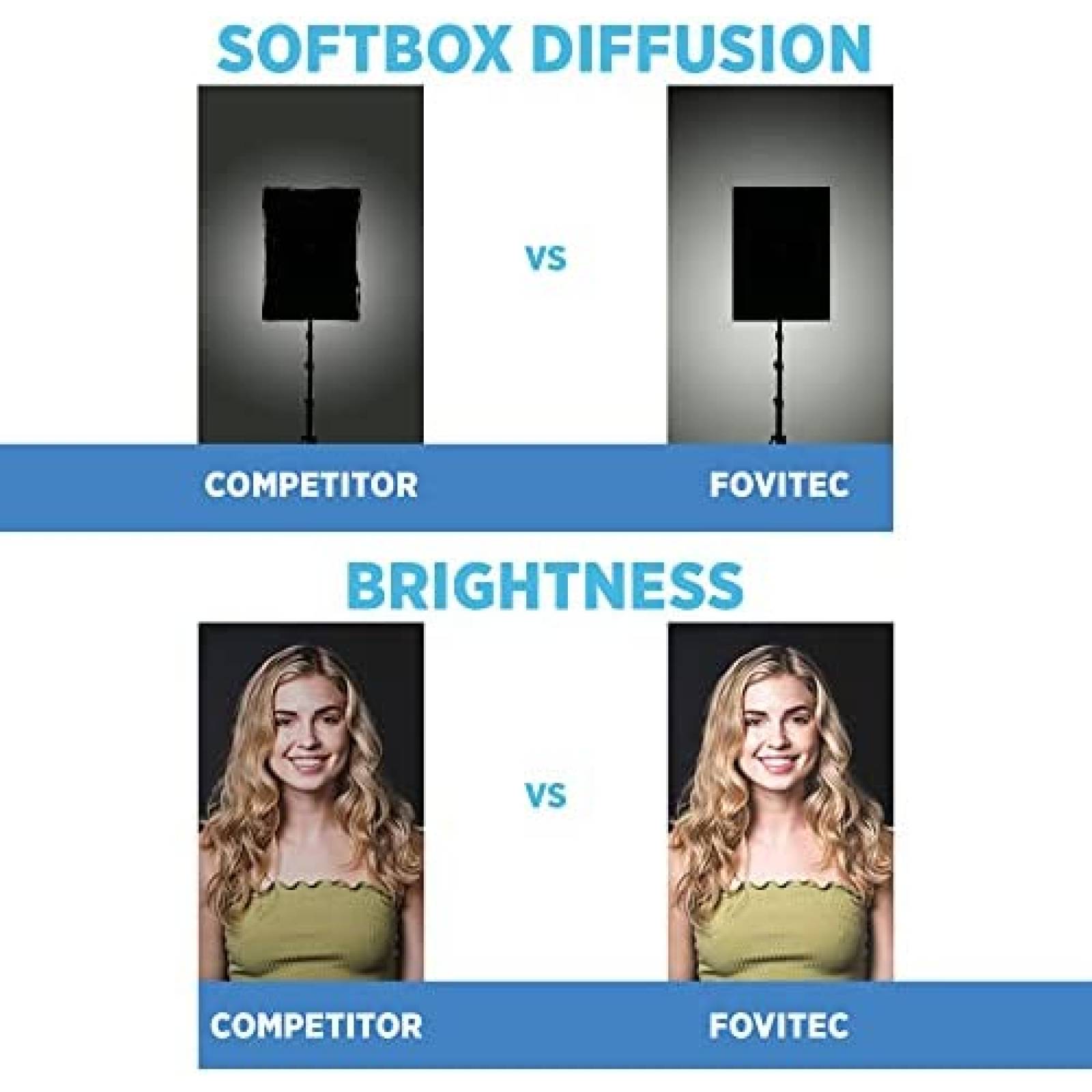 Kit De Iluminacion Fotografica FOVITEC 50 Con Dos Lamparas