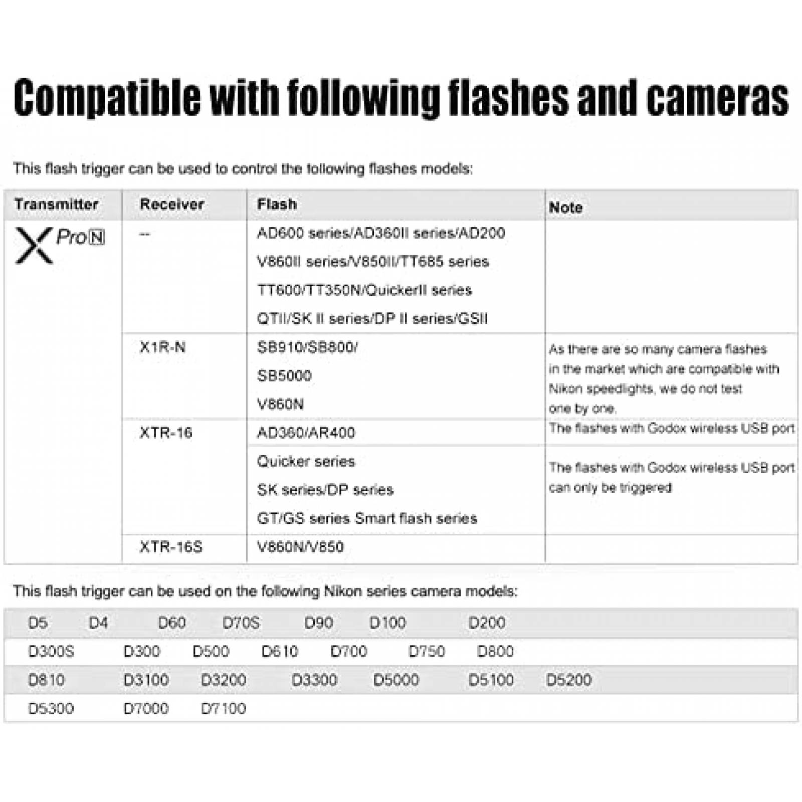 Kit Disparador Flash Godox XPro-N TTL LED USB Inalambrico