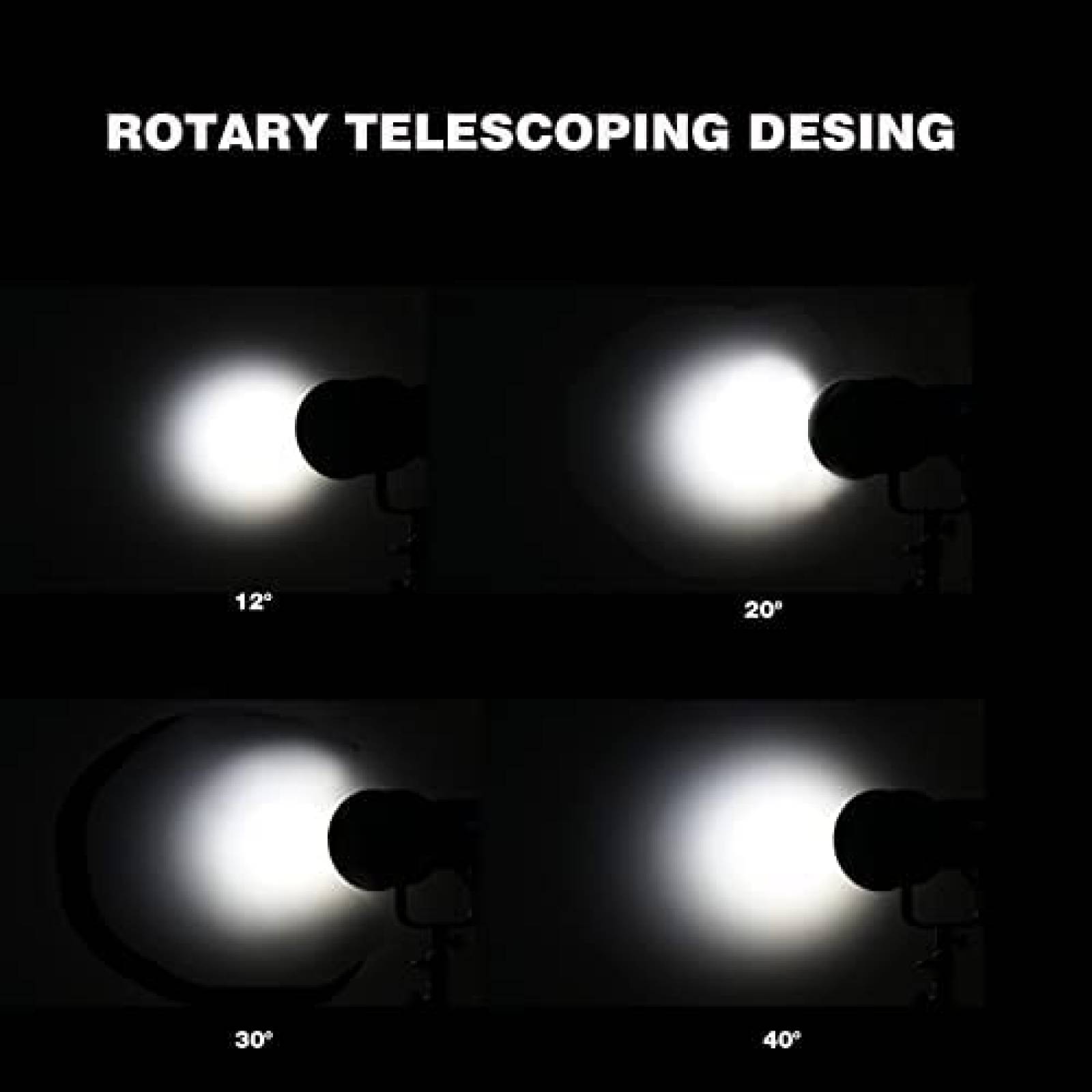 Lente Fresnel WELLMAKING Con Soporte Bowens -Negro