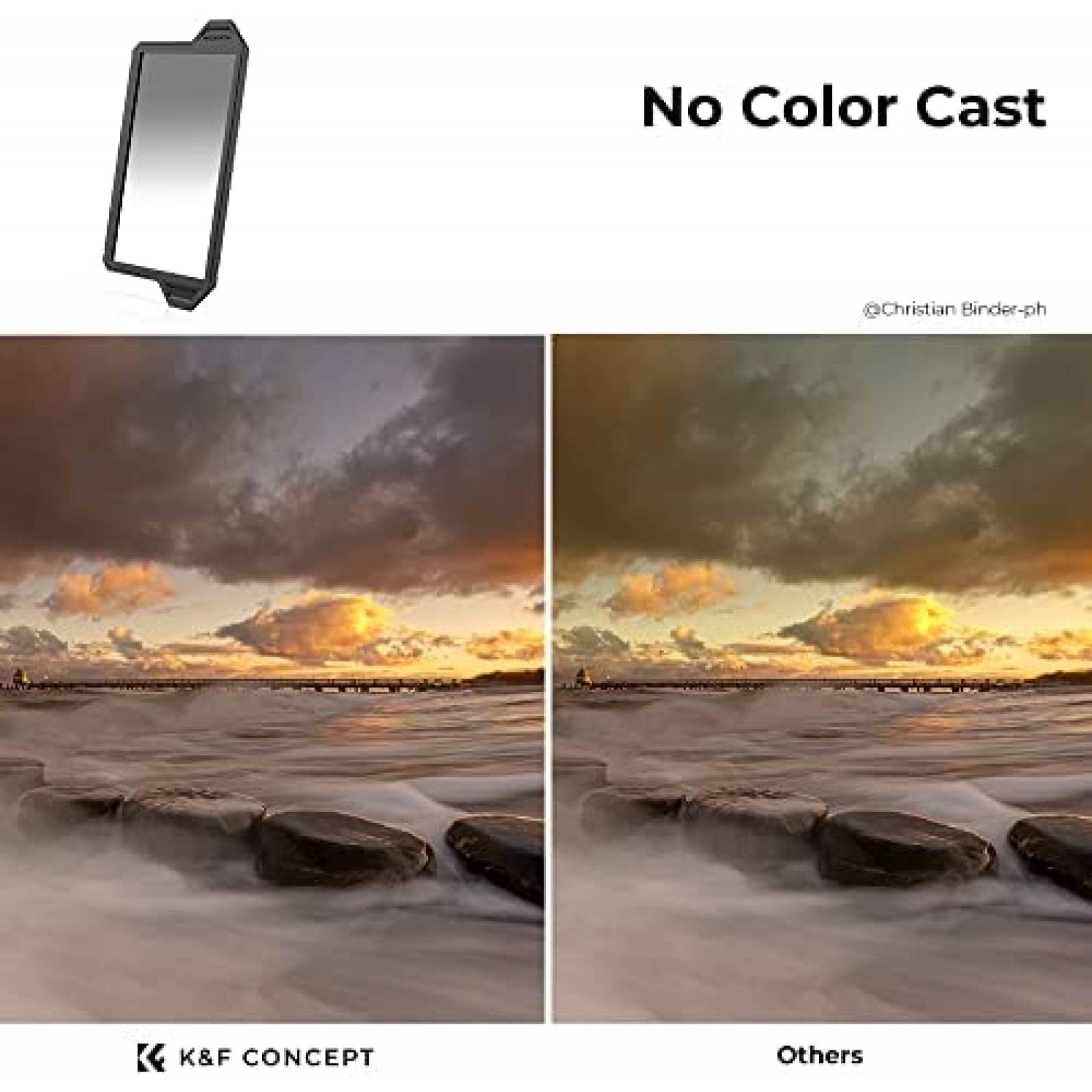 Filtro de Lente K&F Concept X-PRO GND16 82mm 100 x 150mm ND