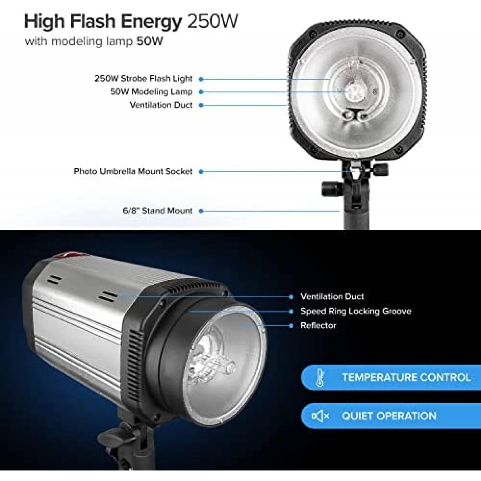 Flash Fotografico LS LIMO STUDIO AGG3133 300W 5600K 16CH