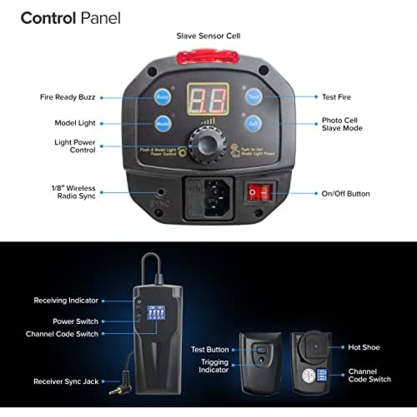 Flash Fotografico LS LIMO STUDIO AGG3133 300W 5600K 16CH