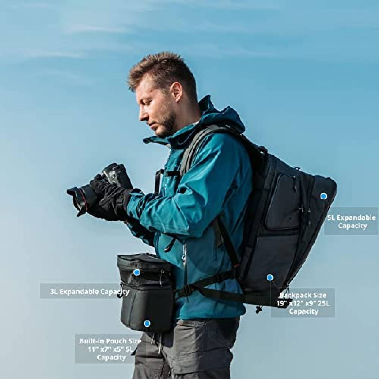 Mochila de Camara PGYTECH Para Equipo Fotografico -Twilight